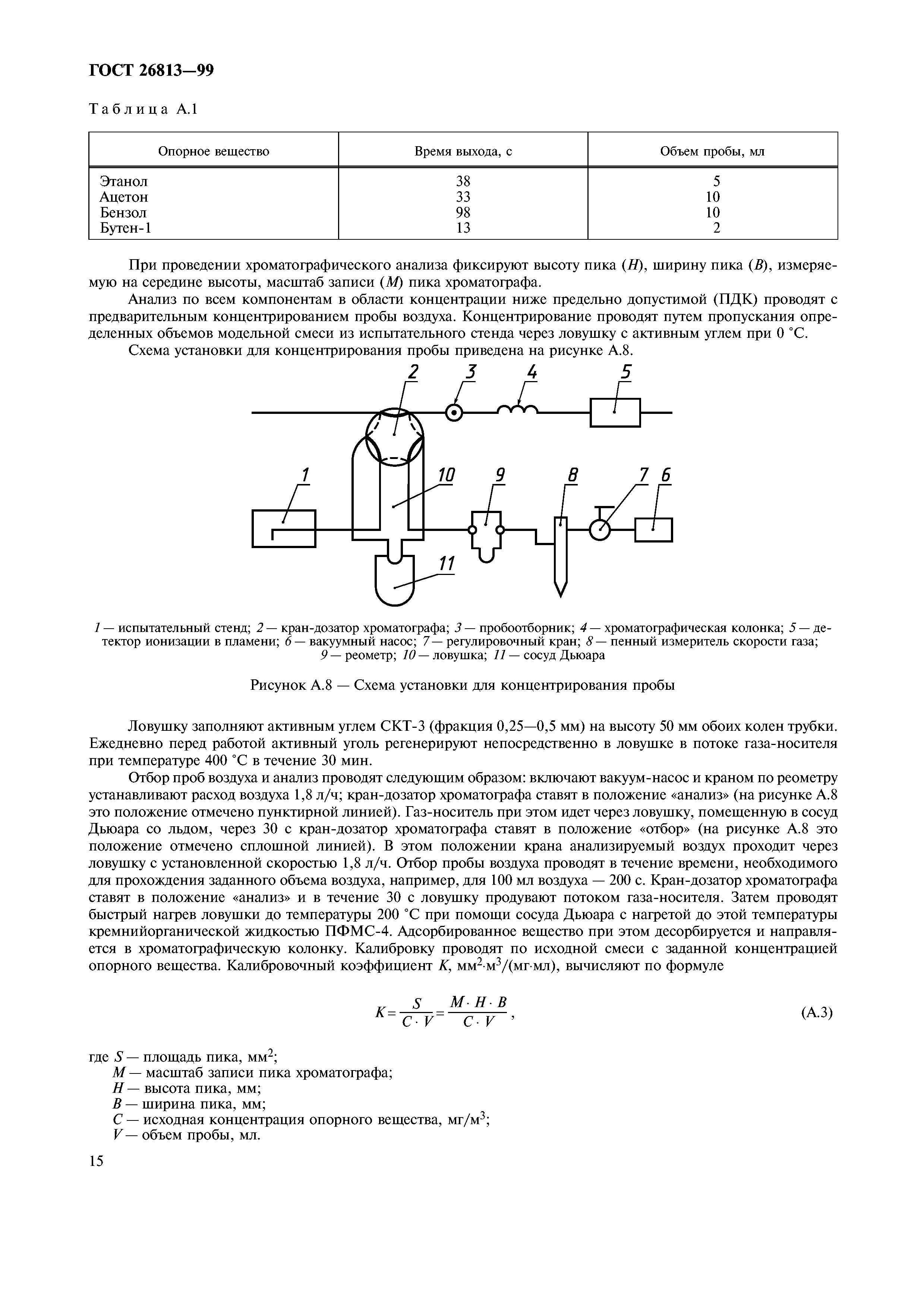 ГОСТ 26813-99