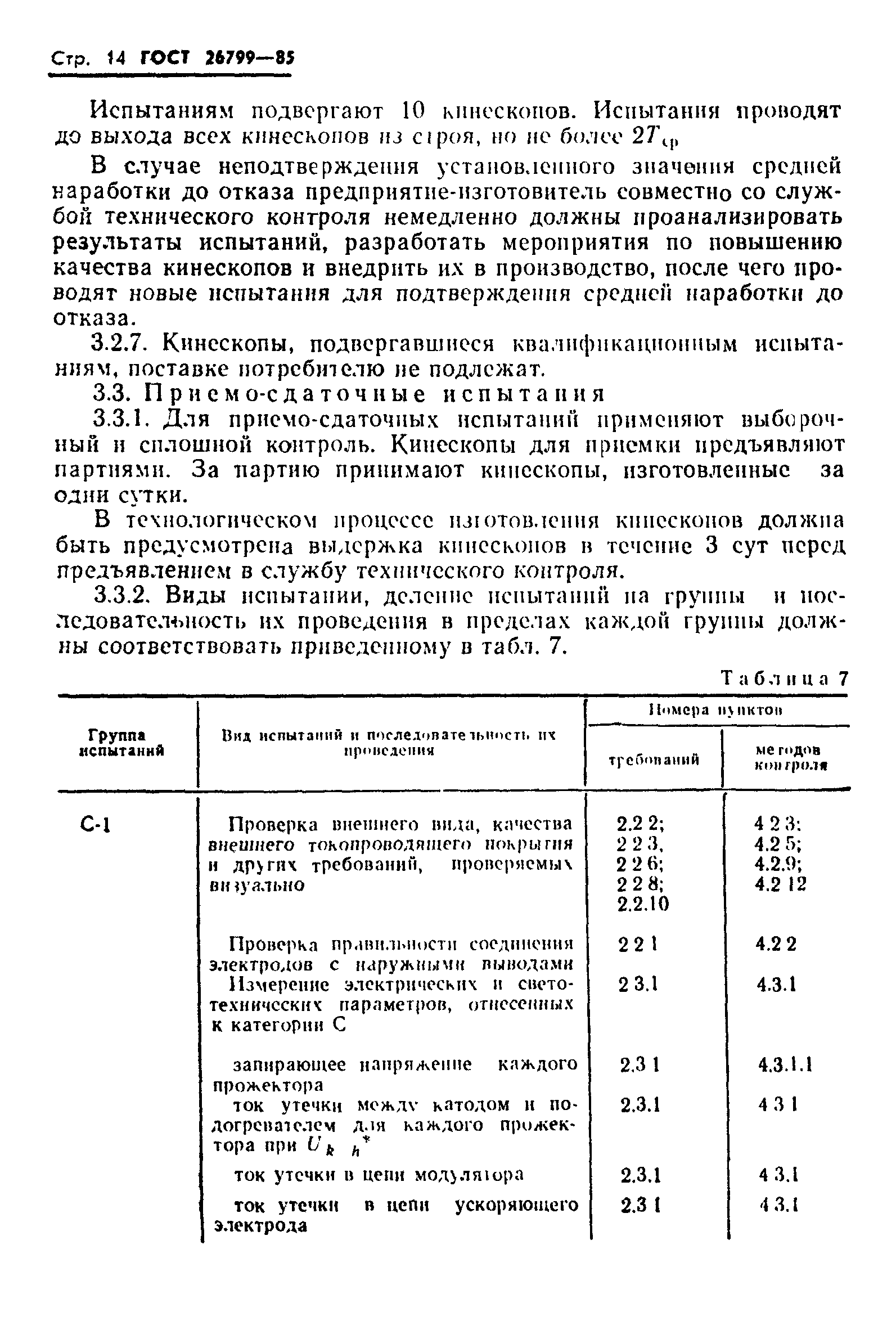 ГОСТ 26799-85