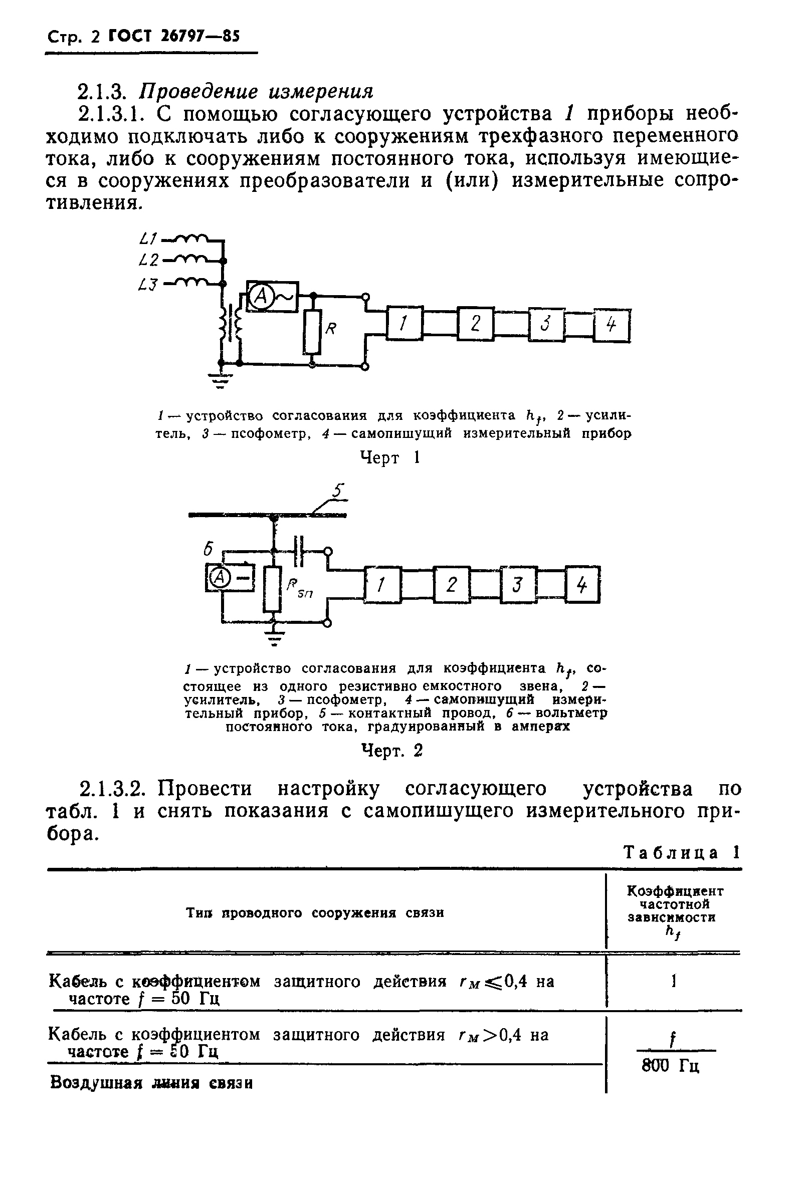 ГОСТ 26797-85