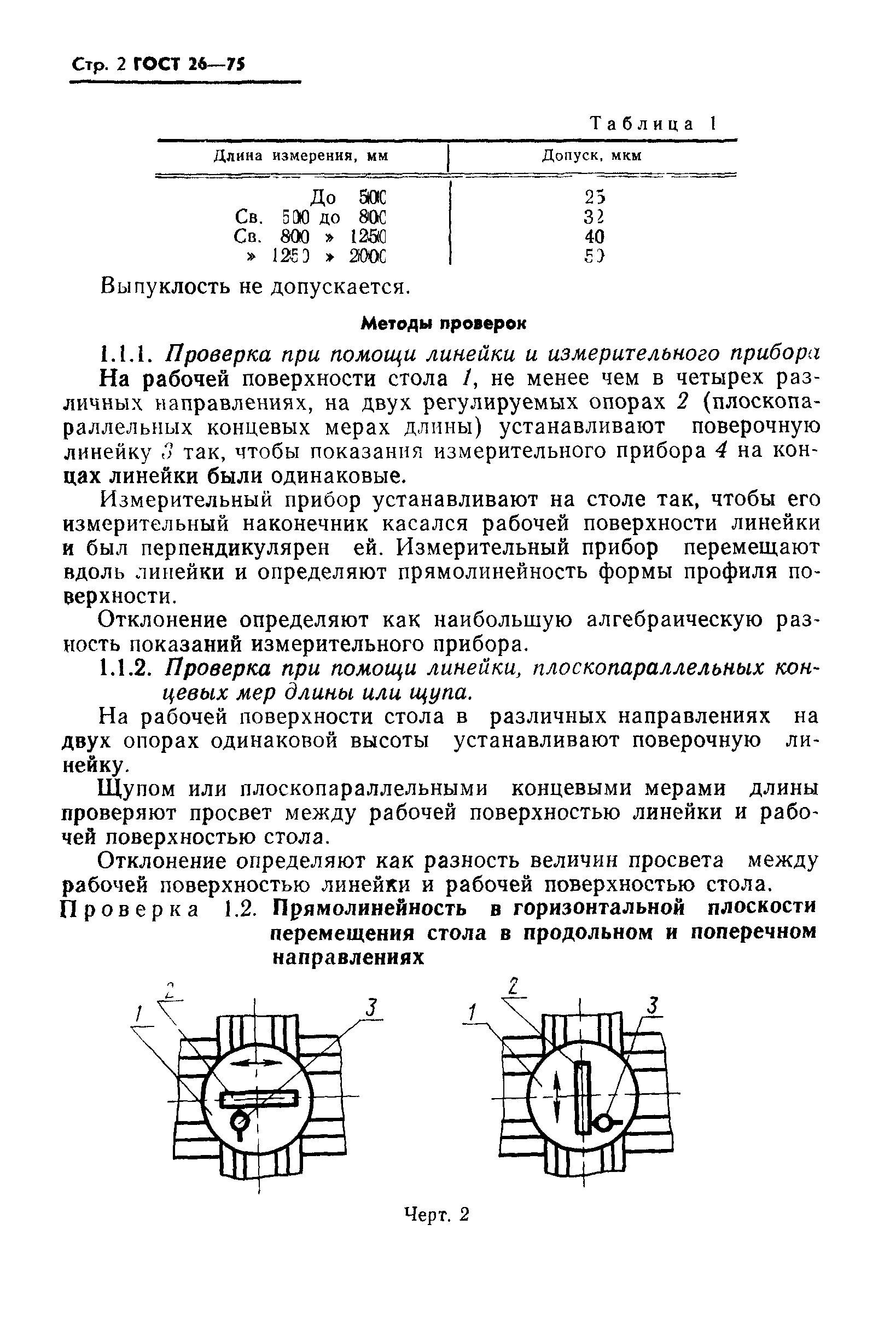 ГОСТ 26-75