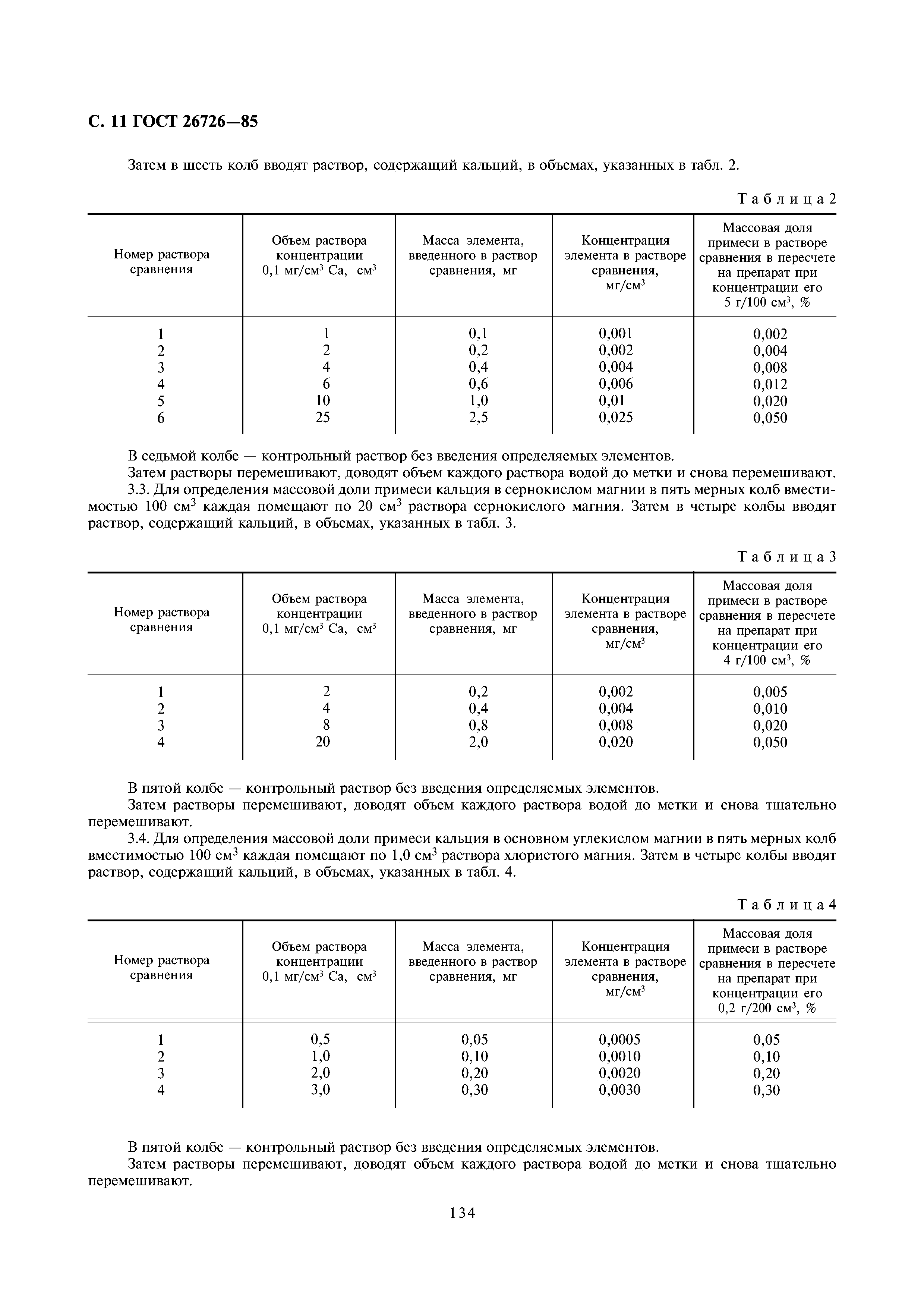 ГОСТ 26726-85