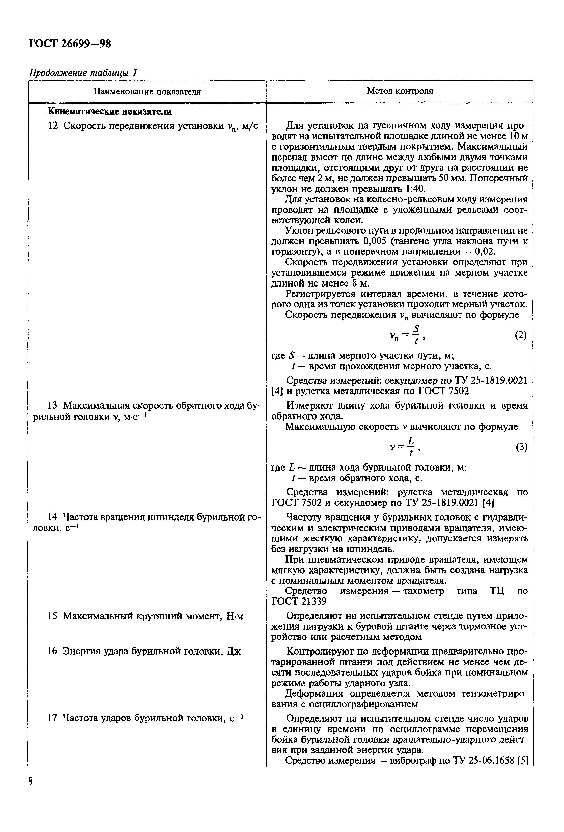 ГОСТ 26699-98