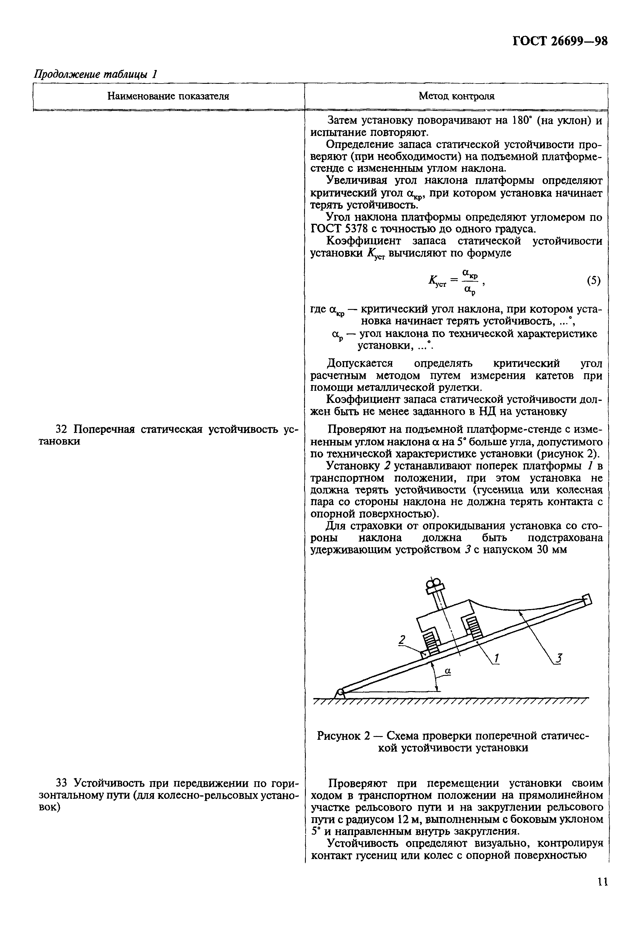ГОСТ 26699-98