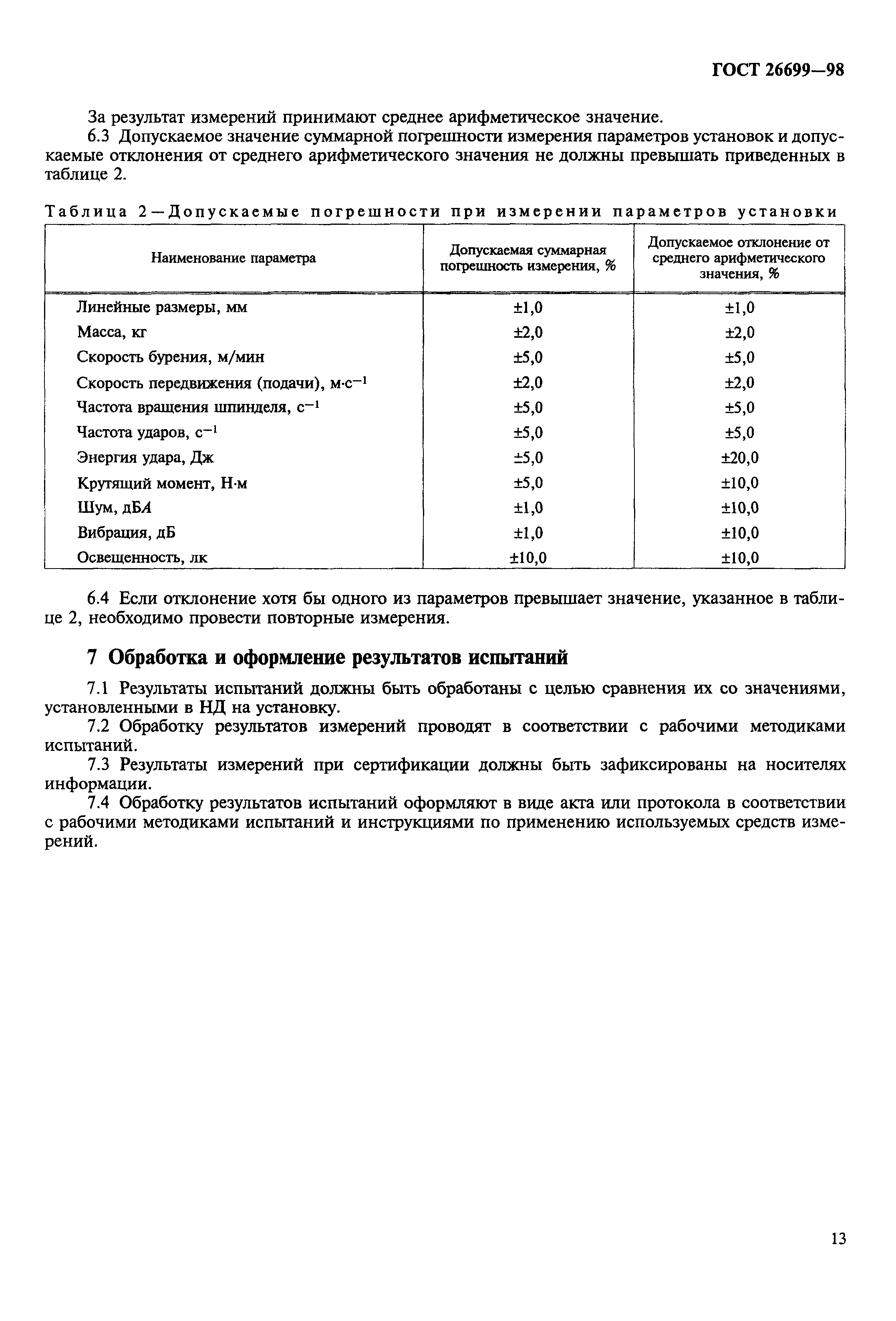 ГОСТ 26699-98
