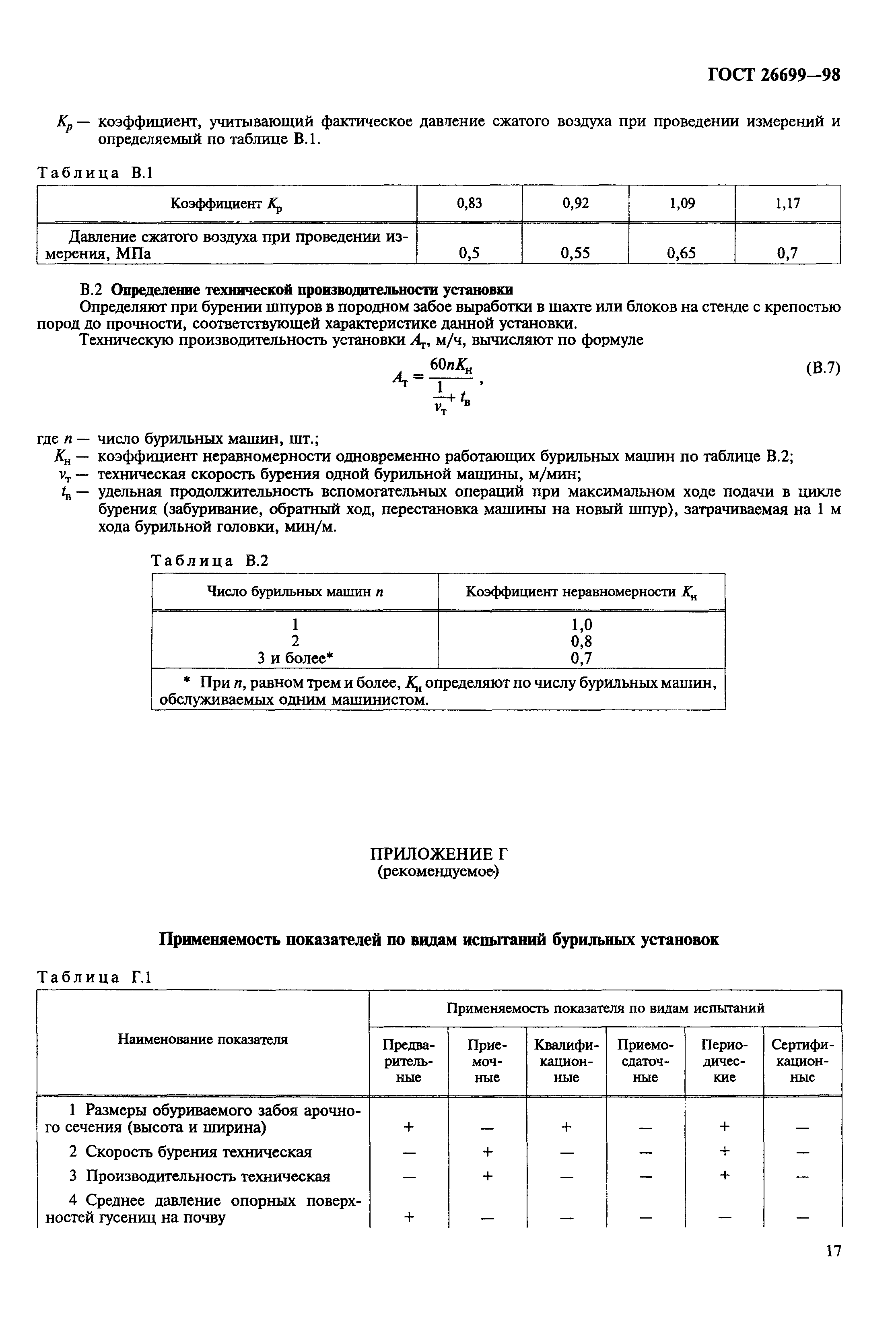 ГОСТ 26699-98