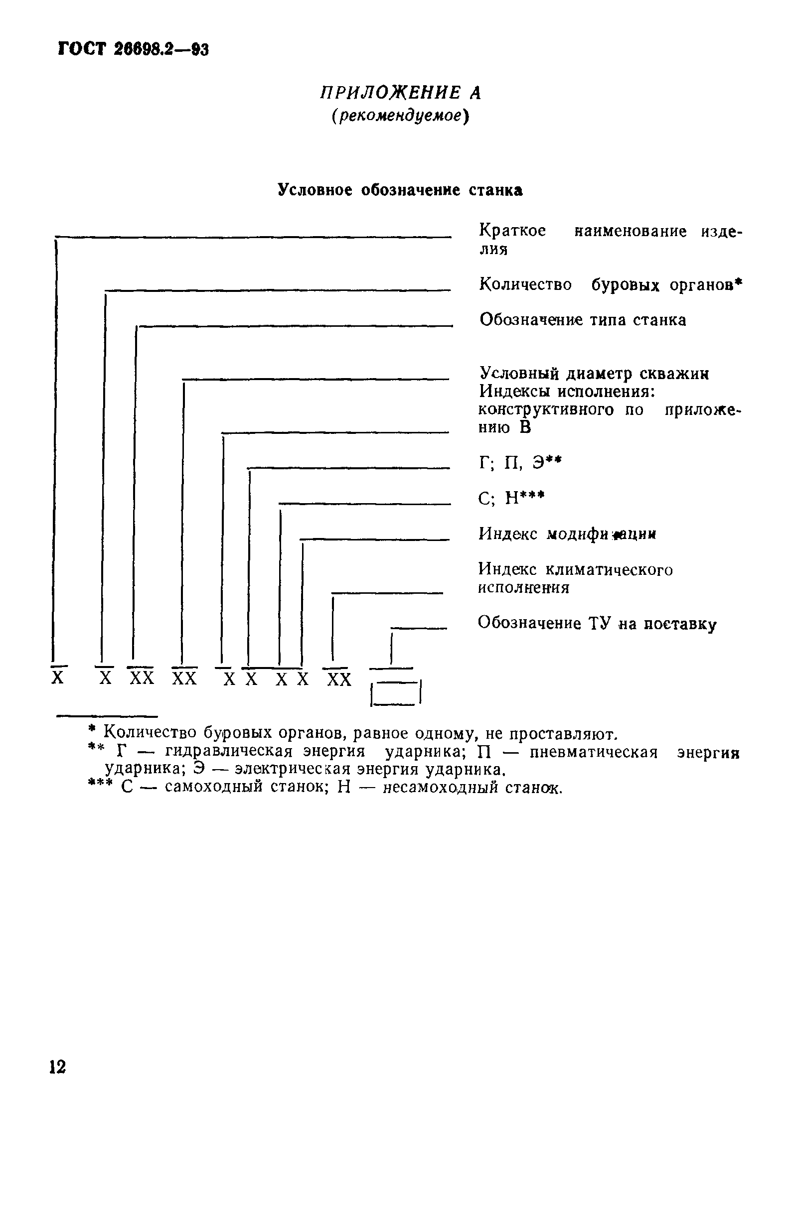ГОСТ 26698.2-93