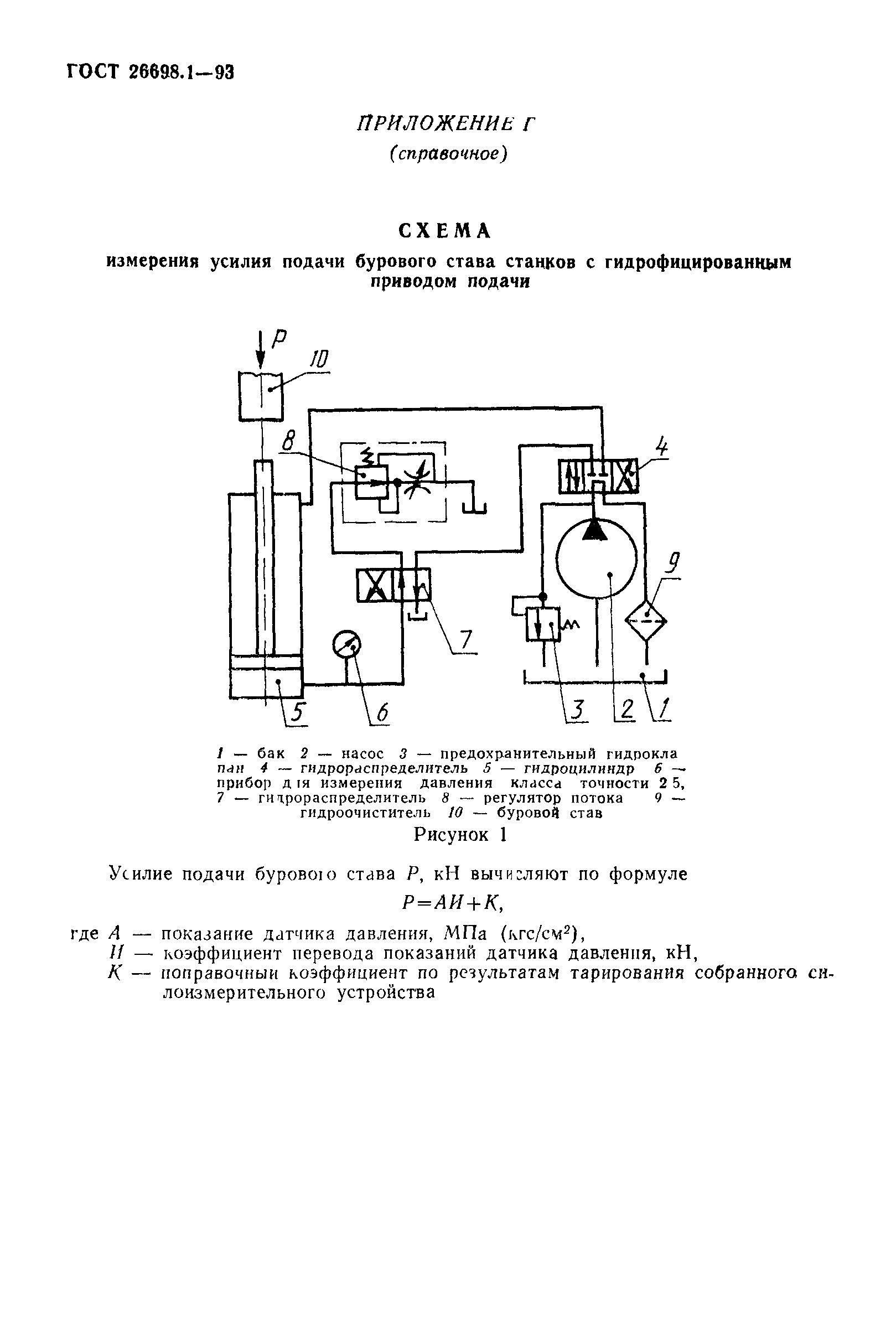 ГОСТ 26698.1-93