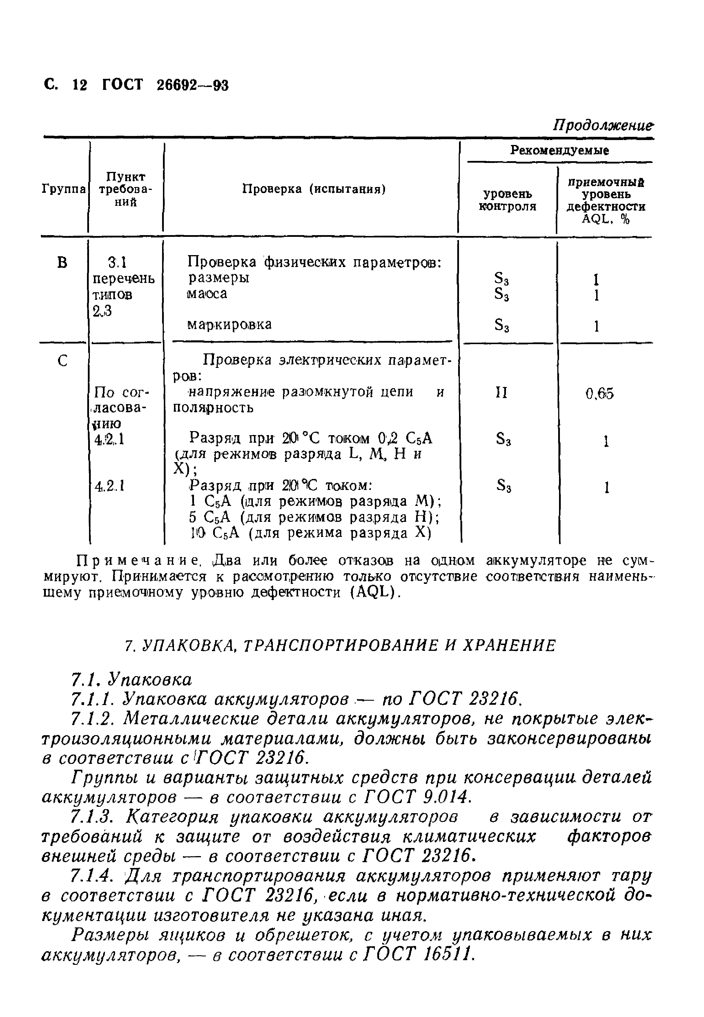 ГОСТ 26692-93