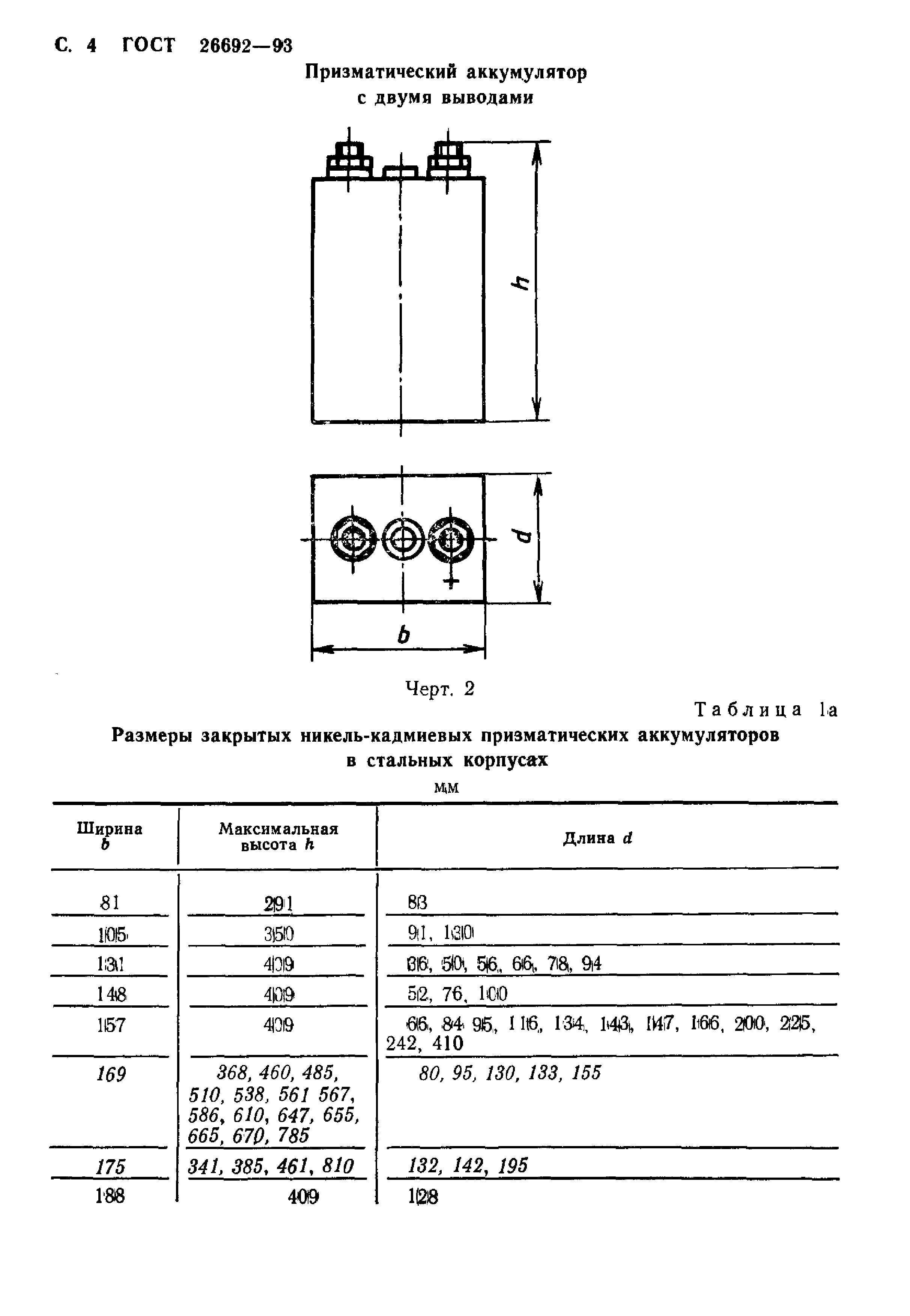 ГОСТ 26692-93