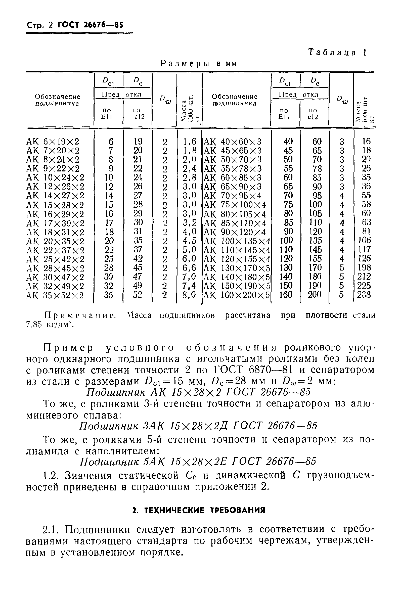 ГОСТ 26676-85
