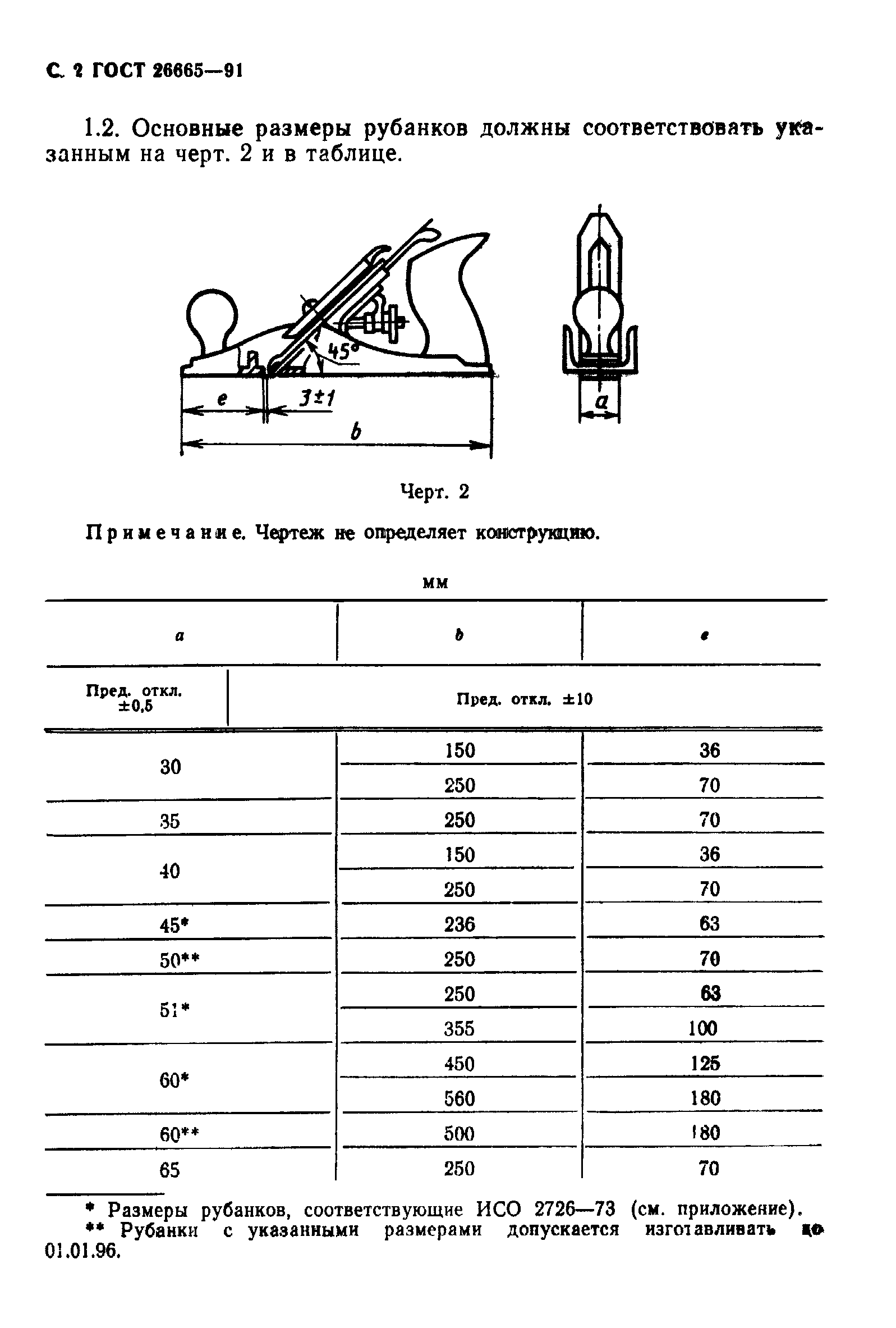 ГОСТ 26665-91