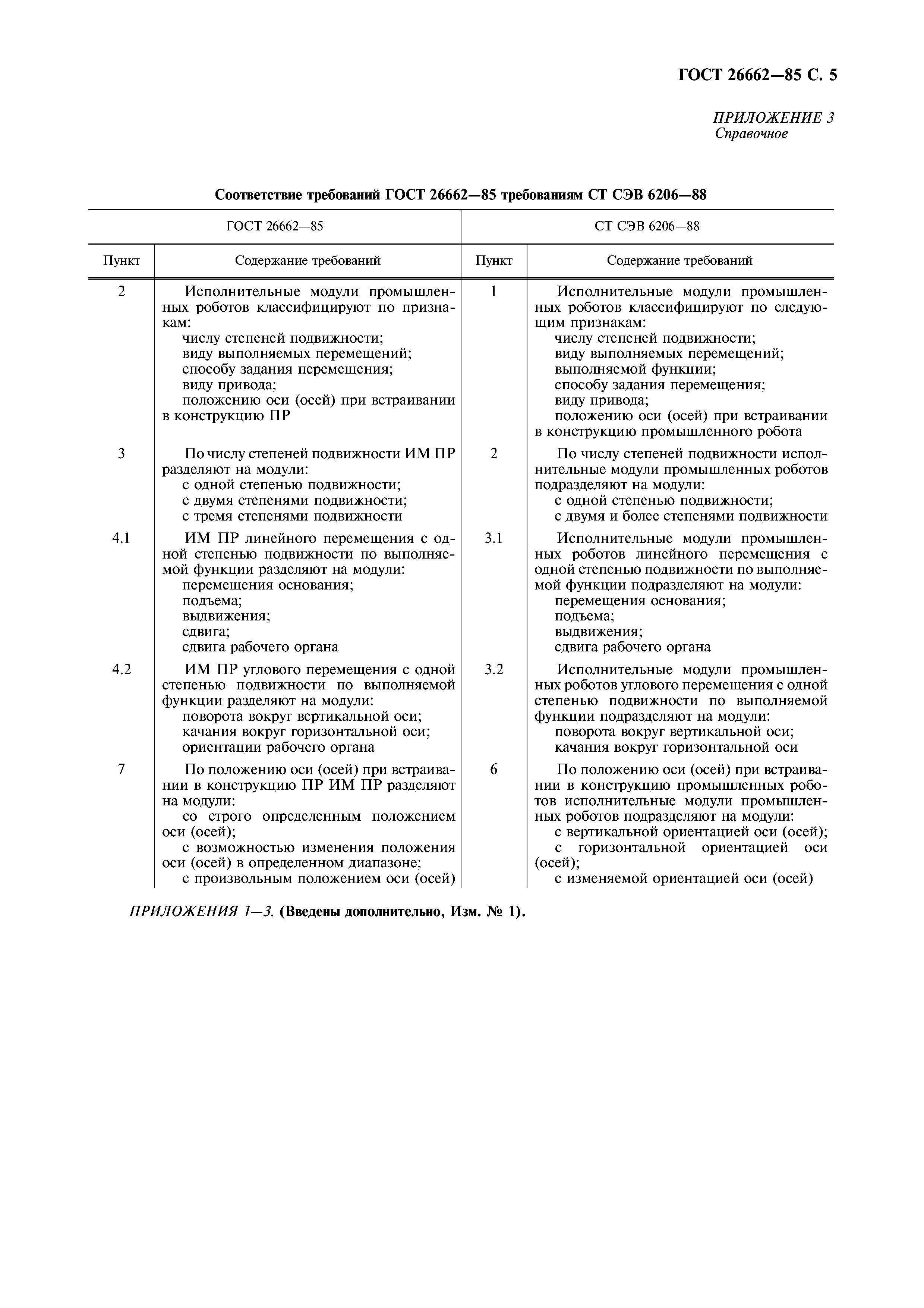 ГОСТ 26662-85