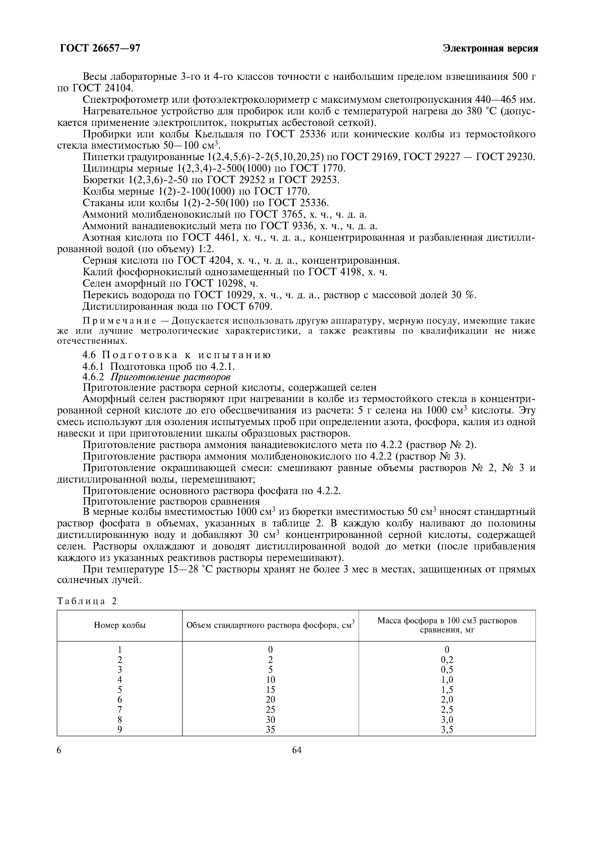 ГОСТ 26657-97