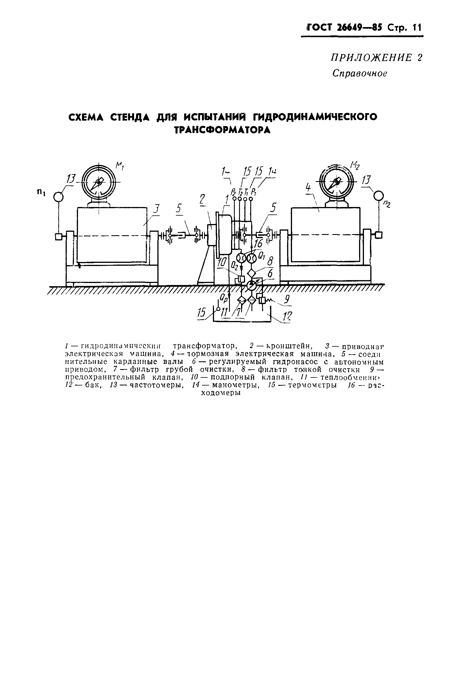 ГОСТ 26649-85