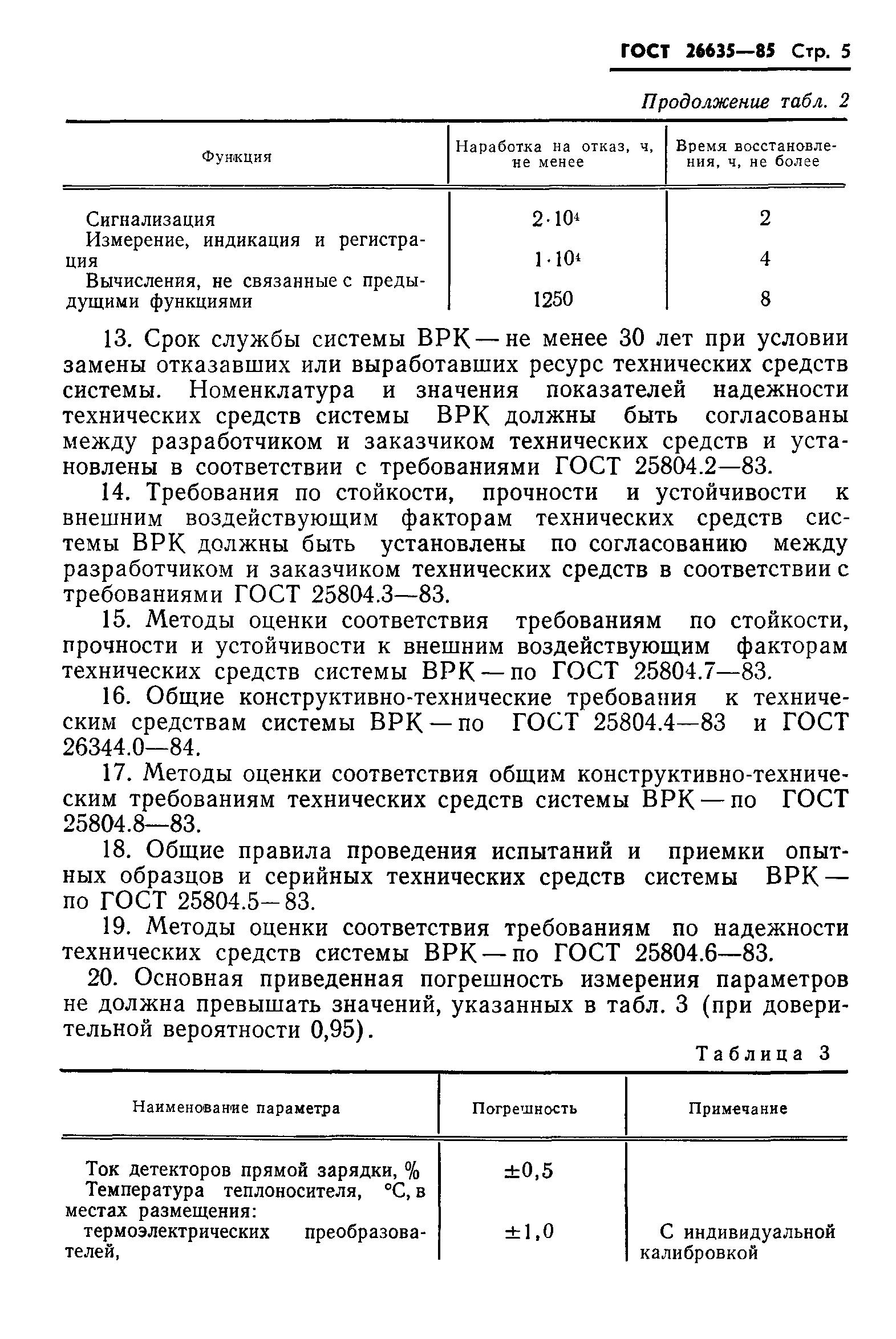 ГОСТ 26635-85