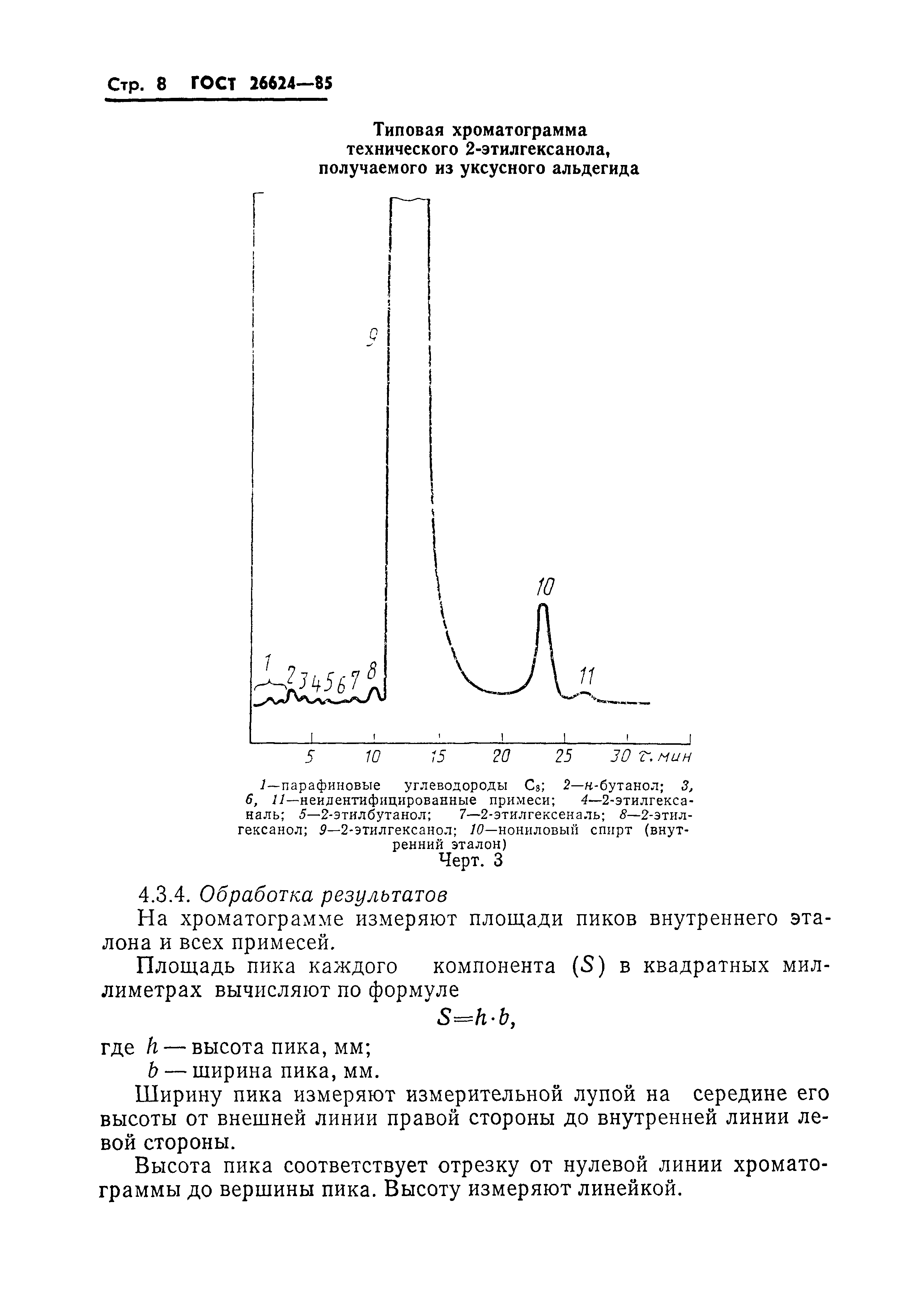 ГОСТ 26624-85