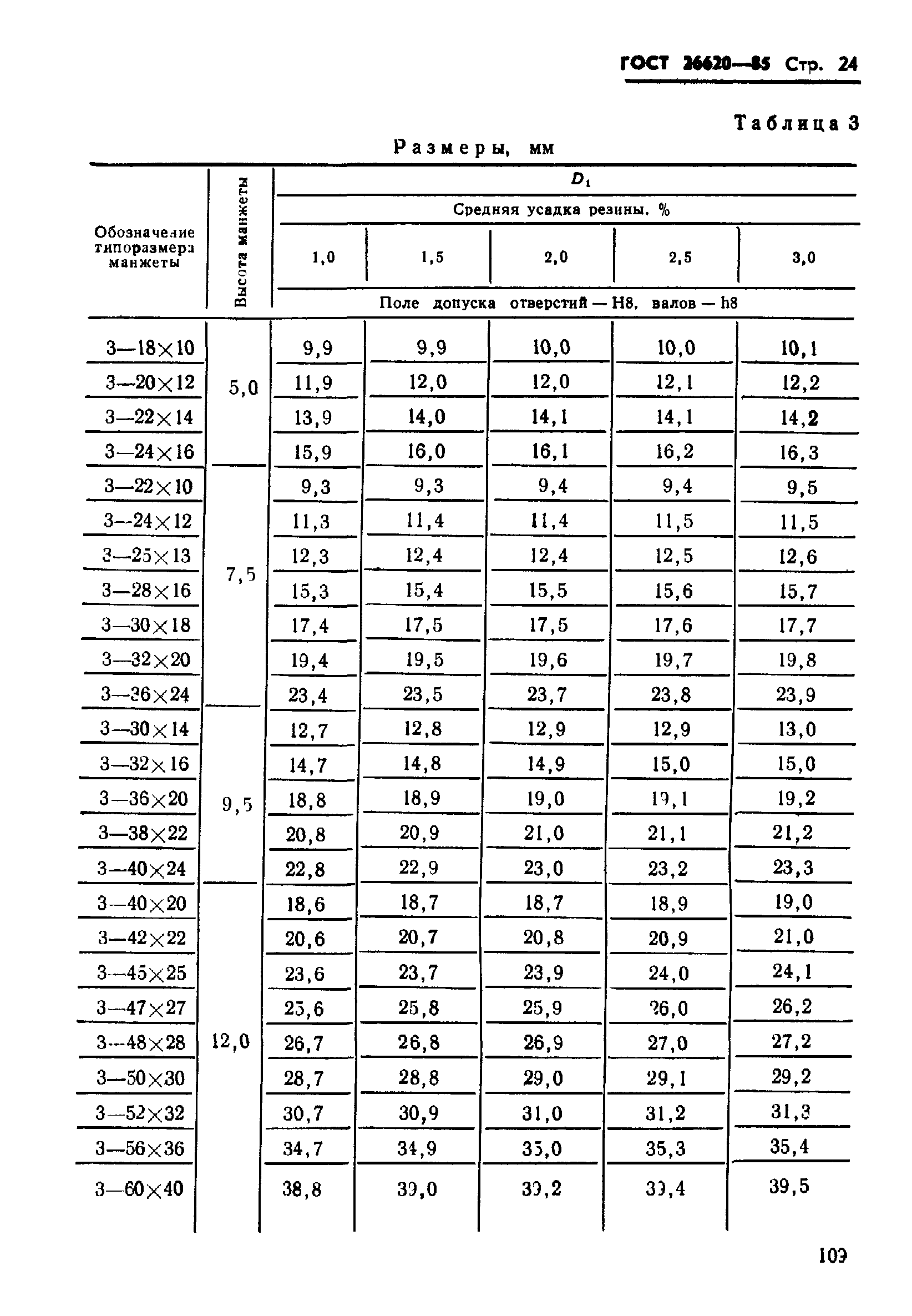 ГОСТ 26620-85