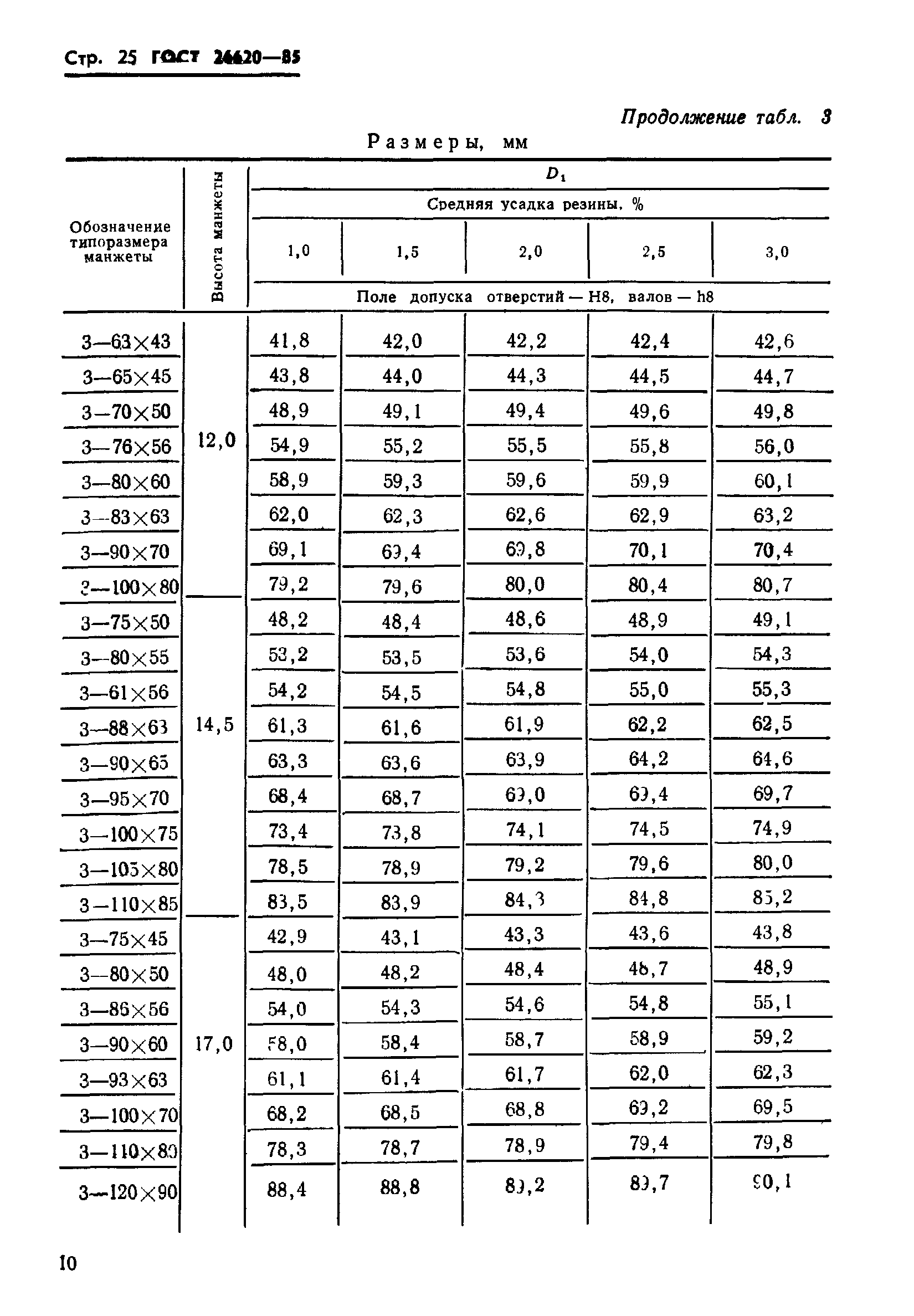ГОСТ 26620-85