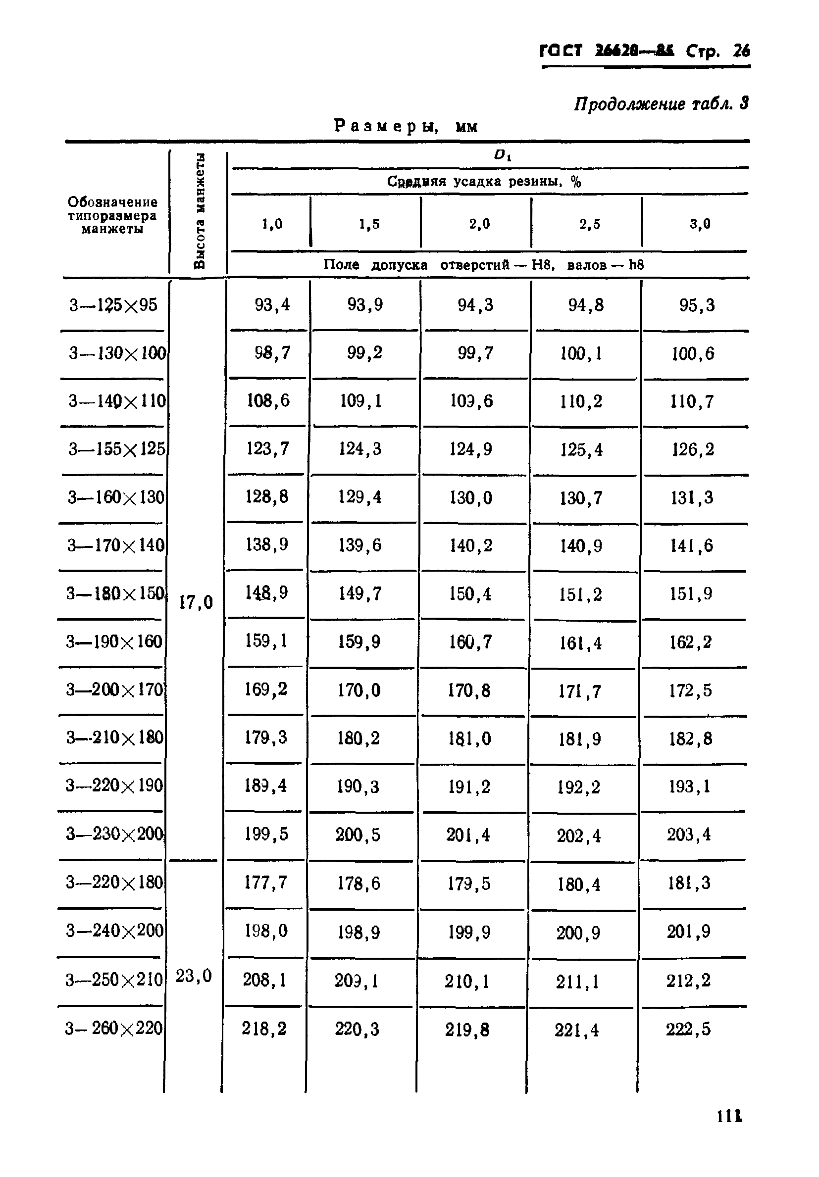 ГОСТ 26620-85