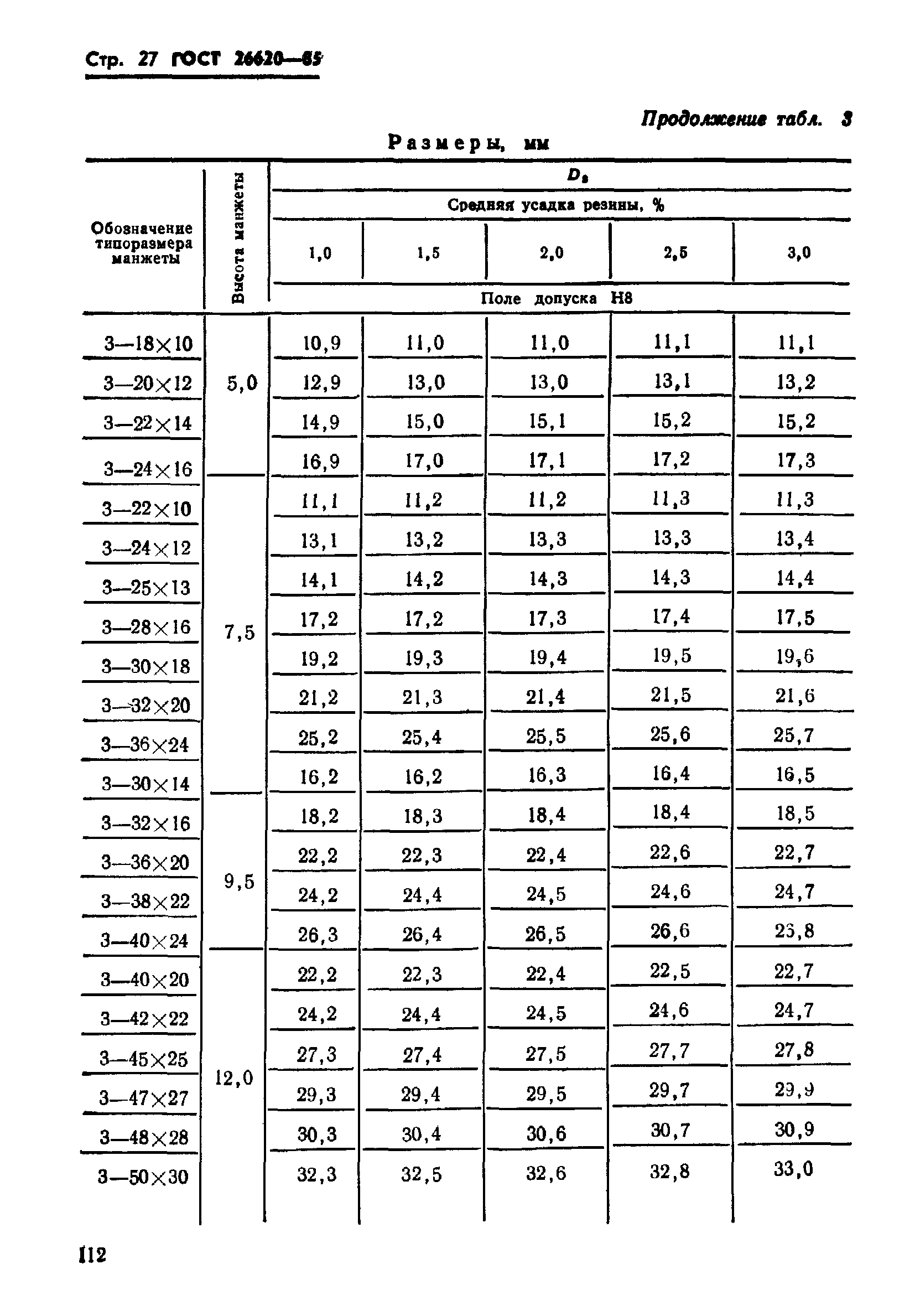 ГОСТ 26620-85