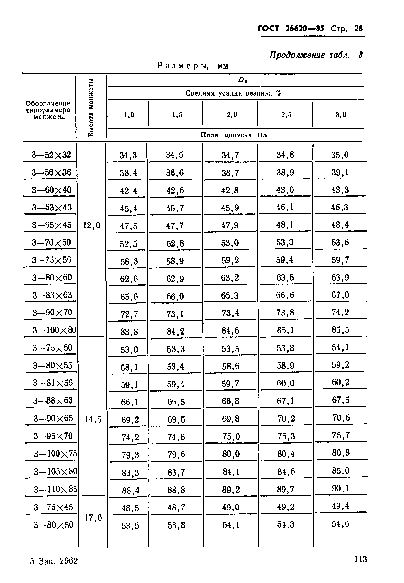 ГОСТ 26620-85
