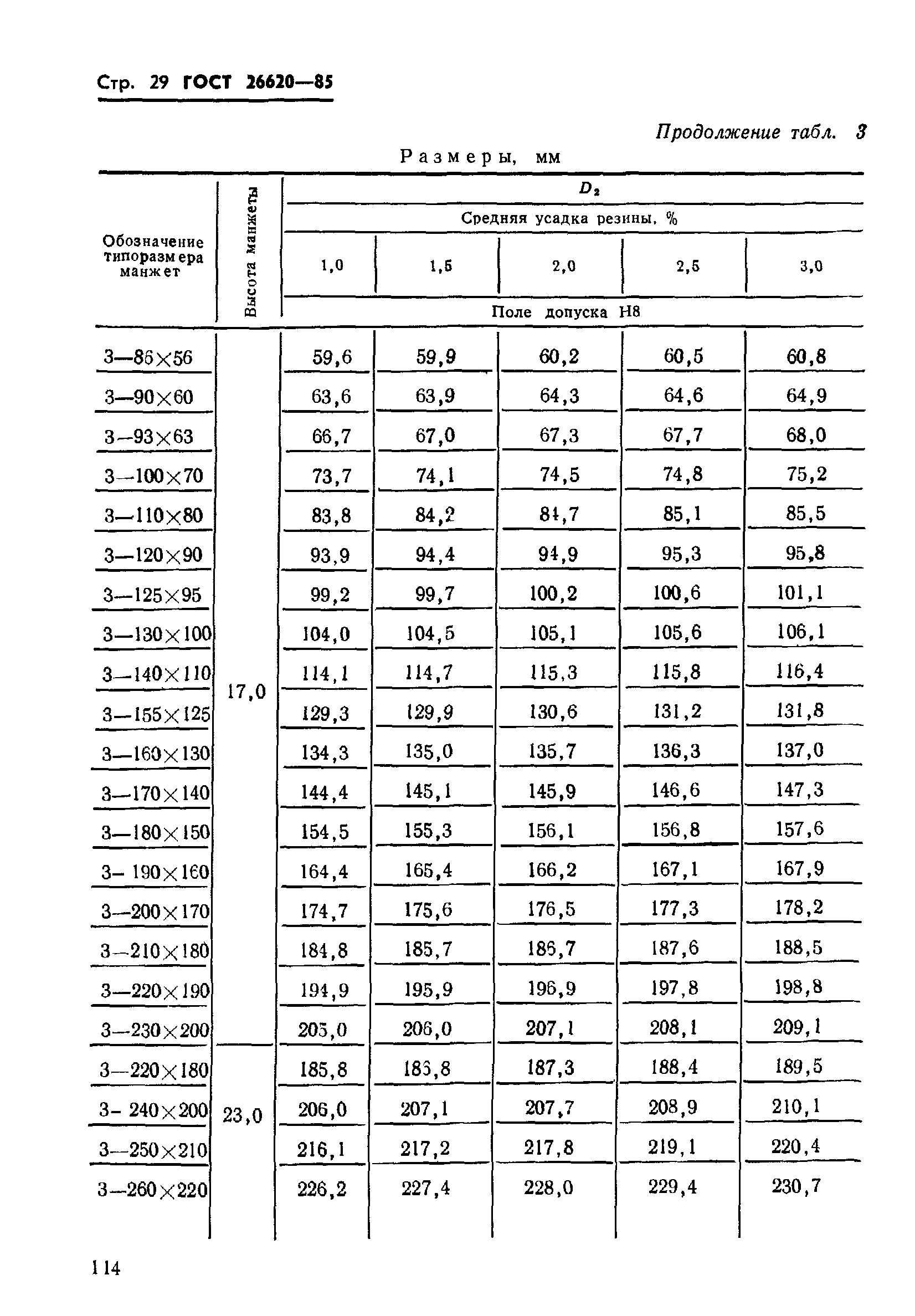 ГОСТ 26620-85