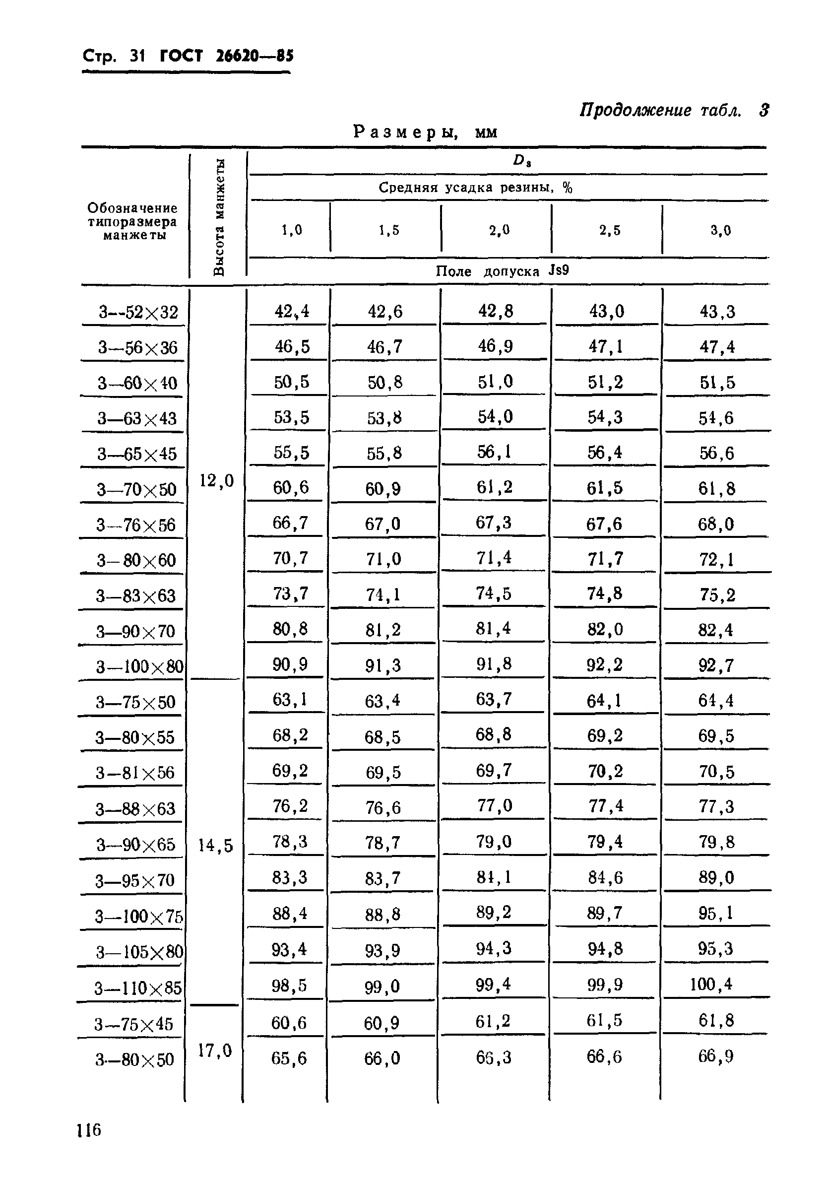 ГОСТ 26620-85