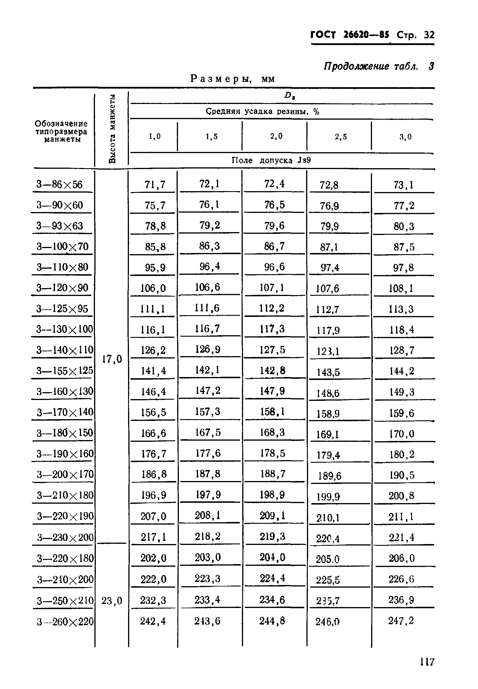ГОСТ 26620-85
