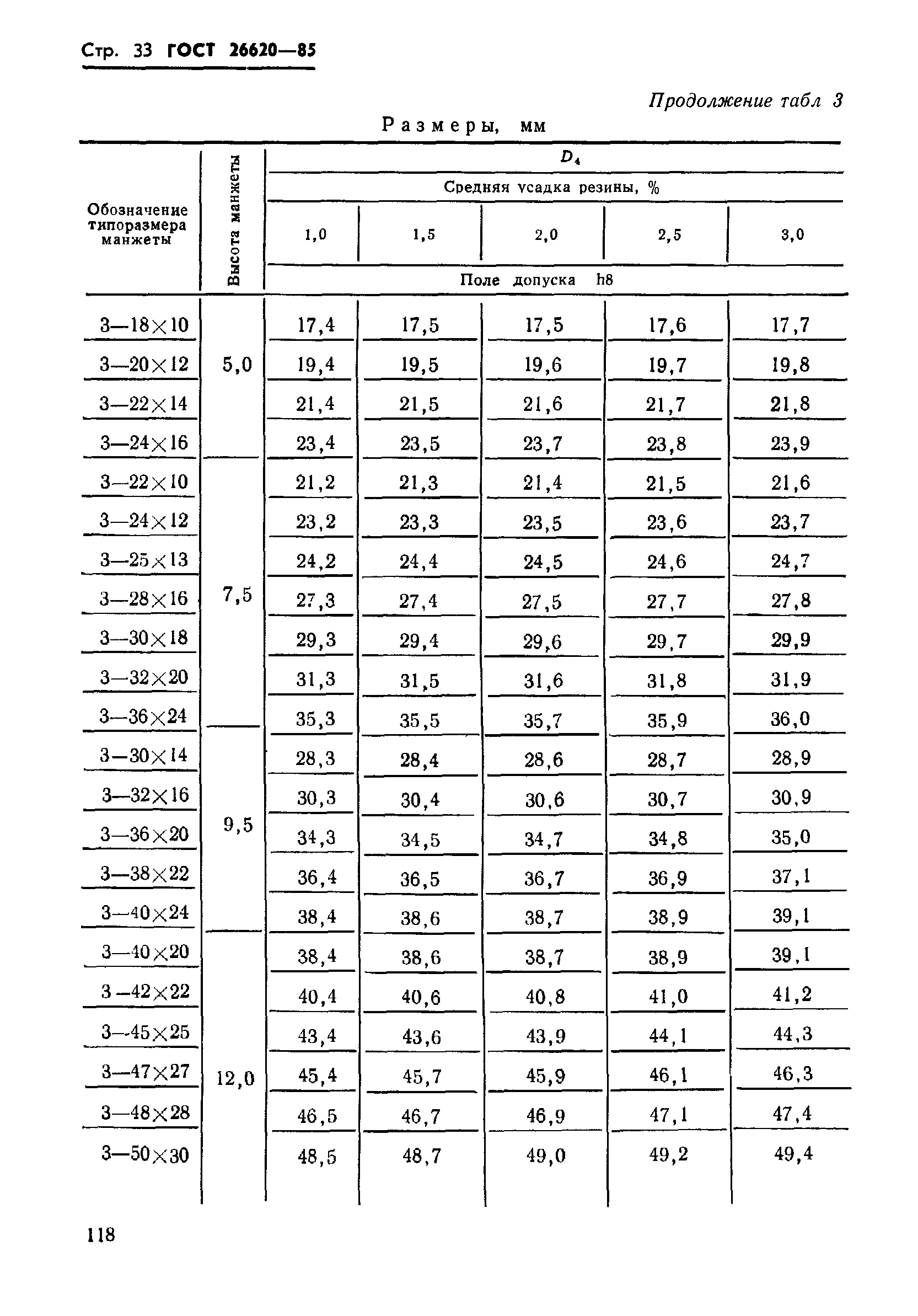 ГОСТ 26620-85