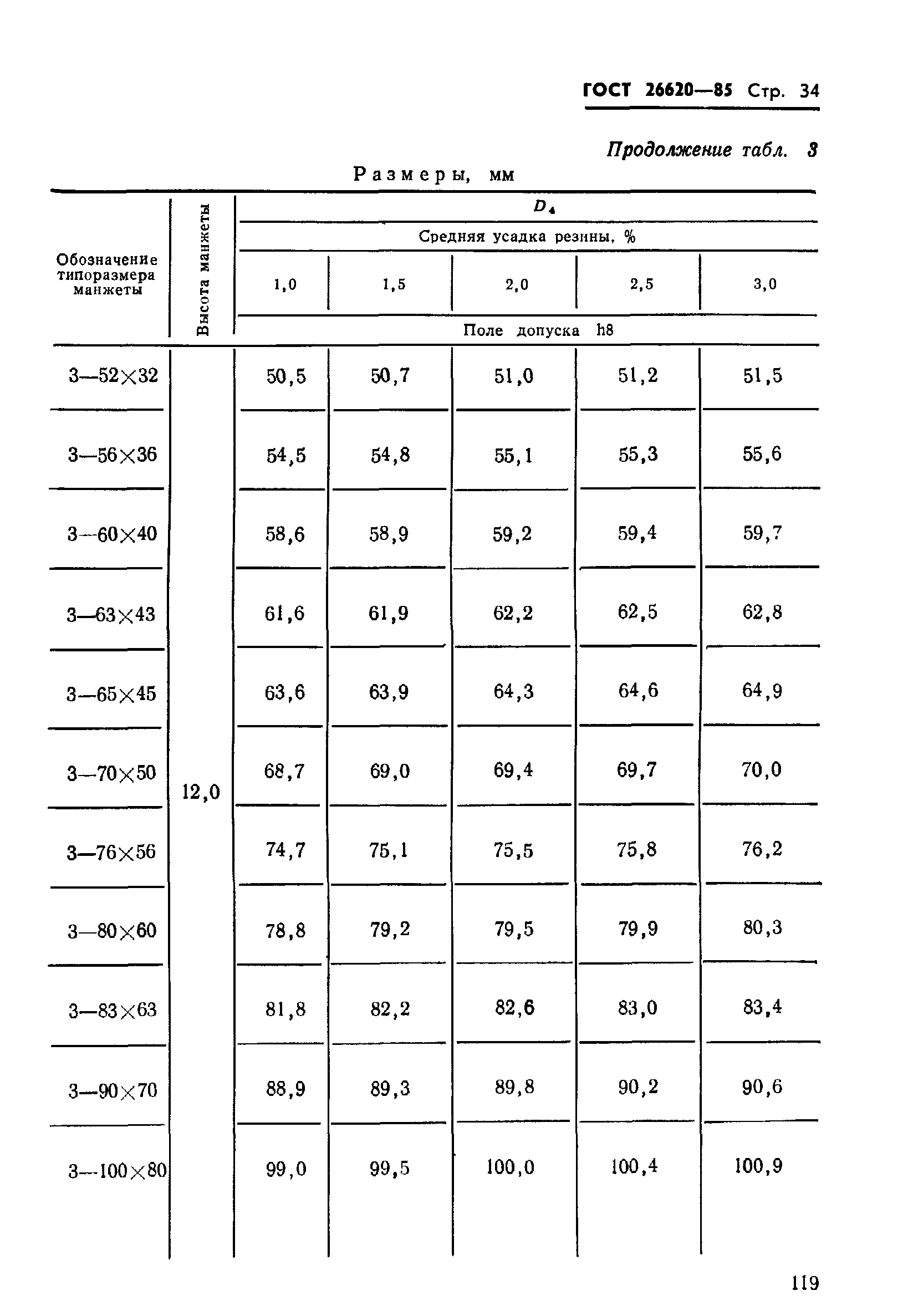 ГОСТ 26620-85
