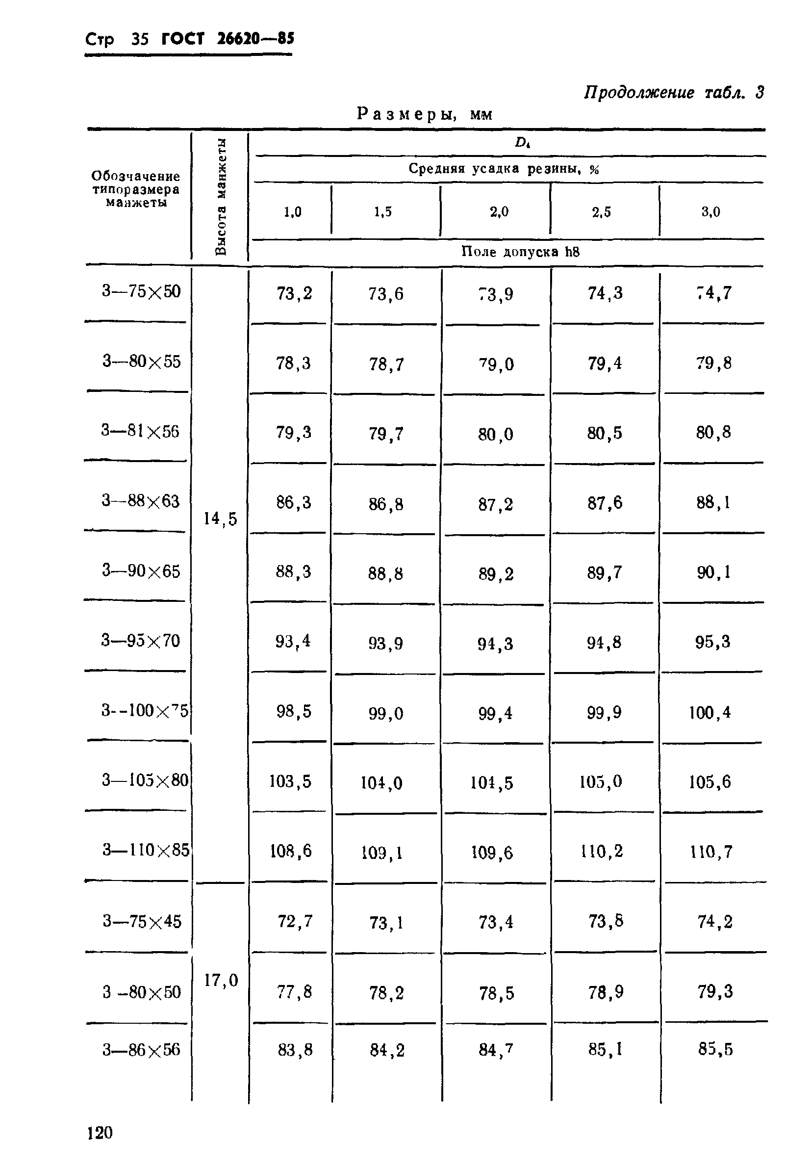 ГОСТ 26620-85