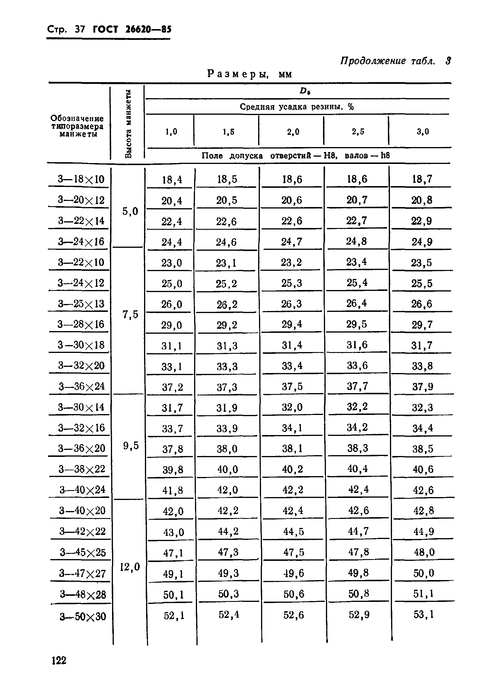 ГОСТ 26620-85