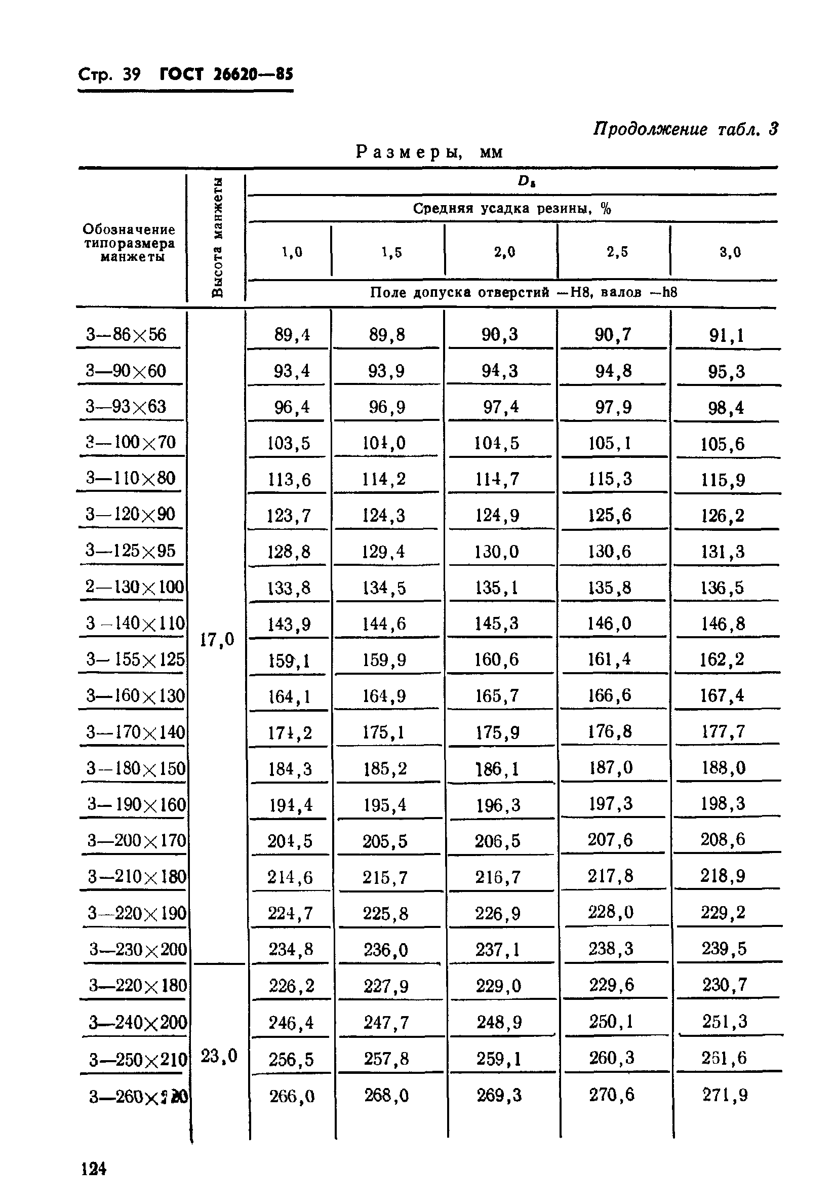 ГОСТ 26620-85