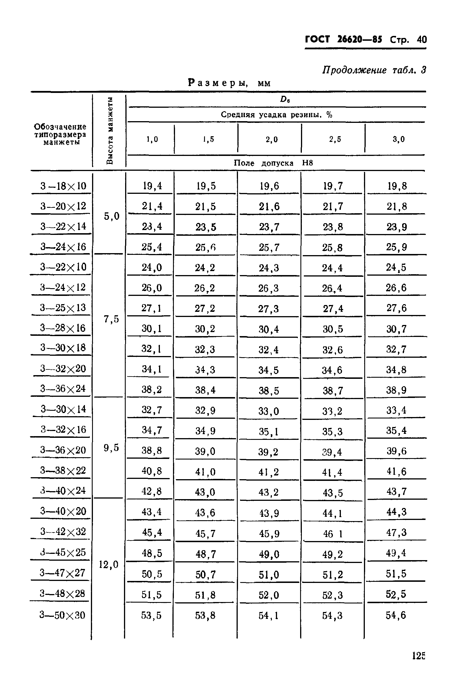 ГОСТ 26620-85