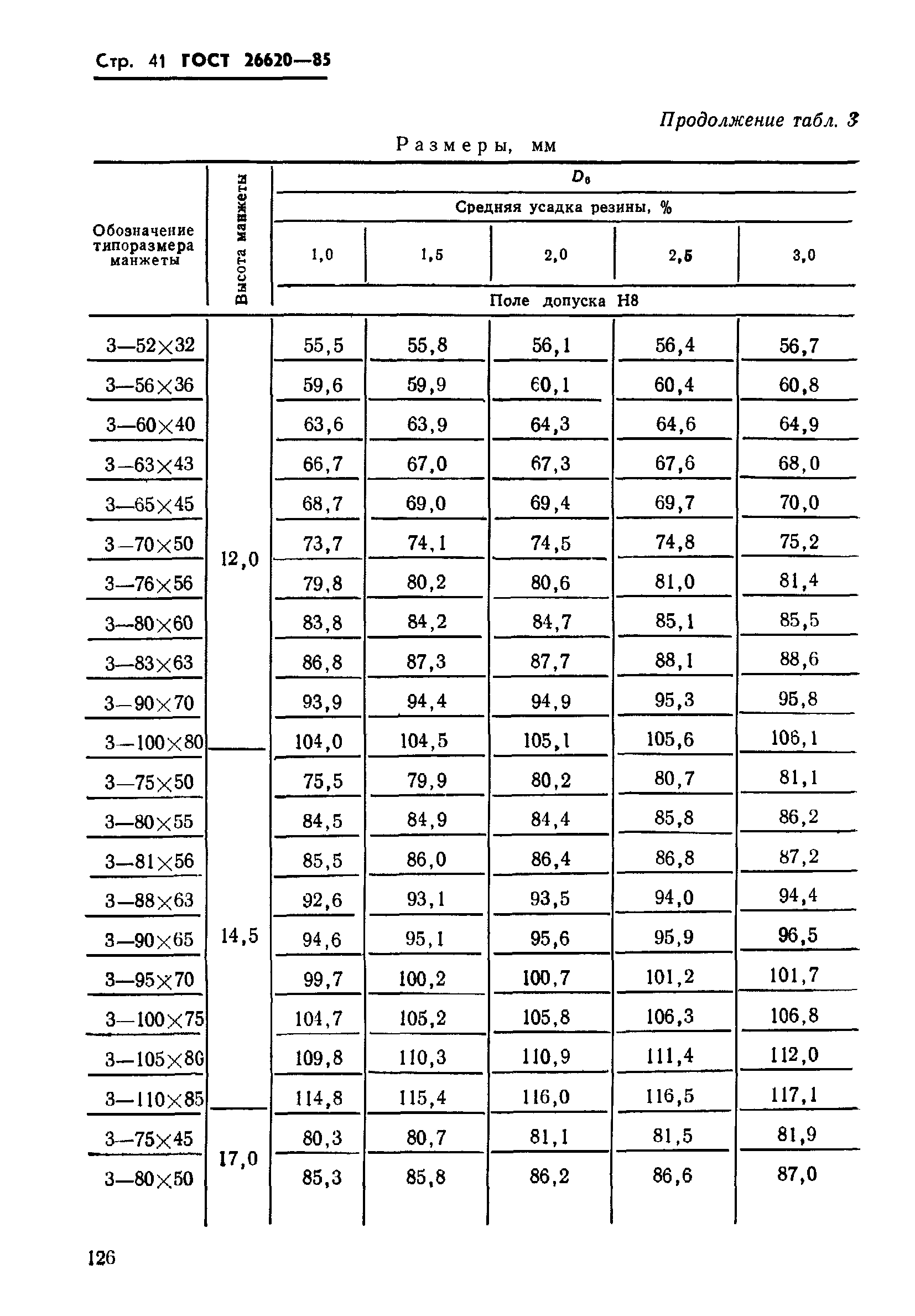 ГОСТ 26620-85