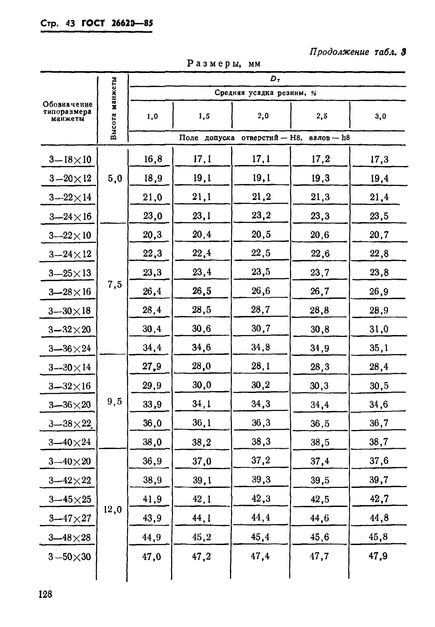 ГОСТ 26620-85