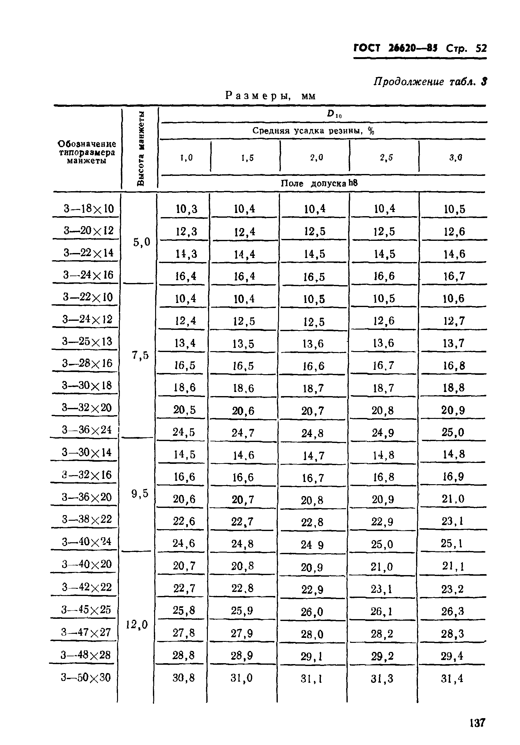 ГОСТ 26620-85