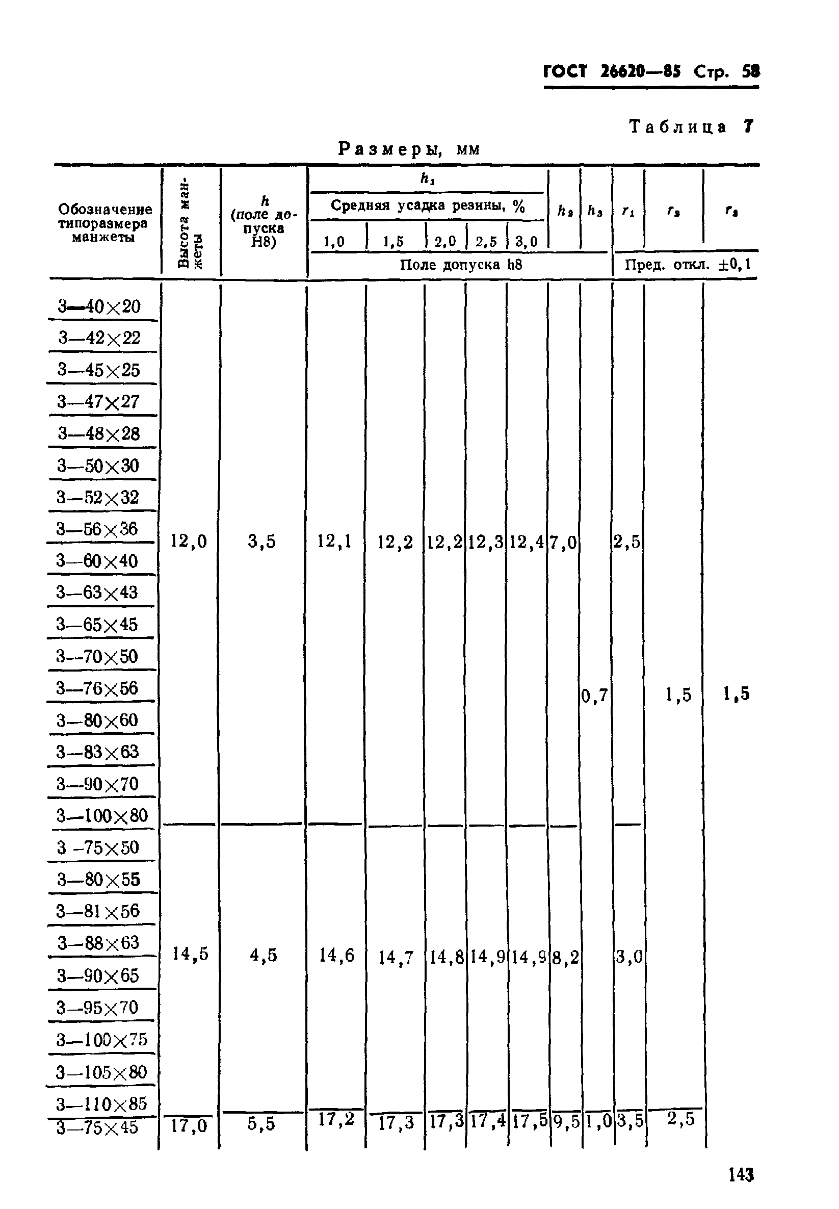 ГОСТ 26620-85