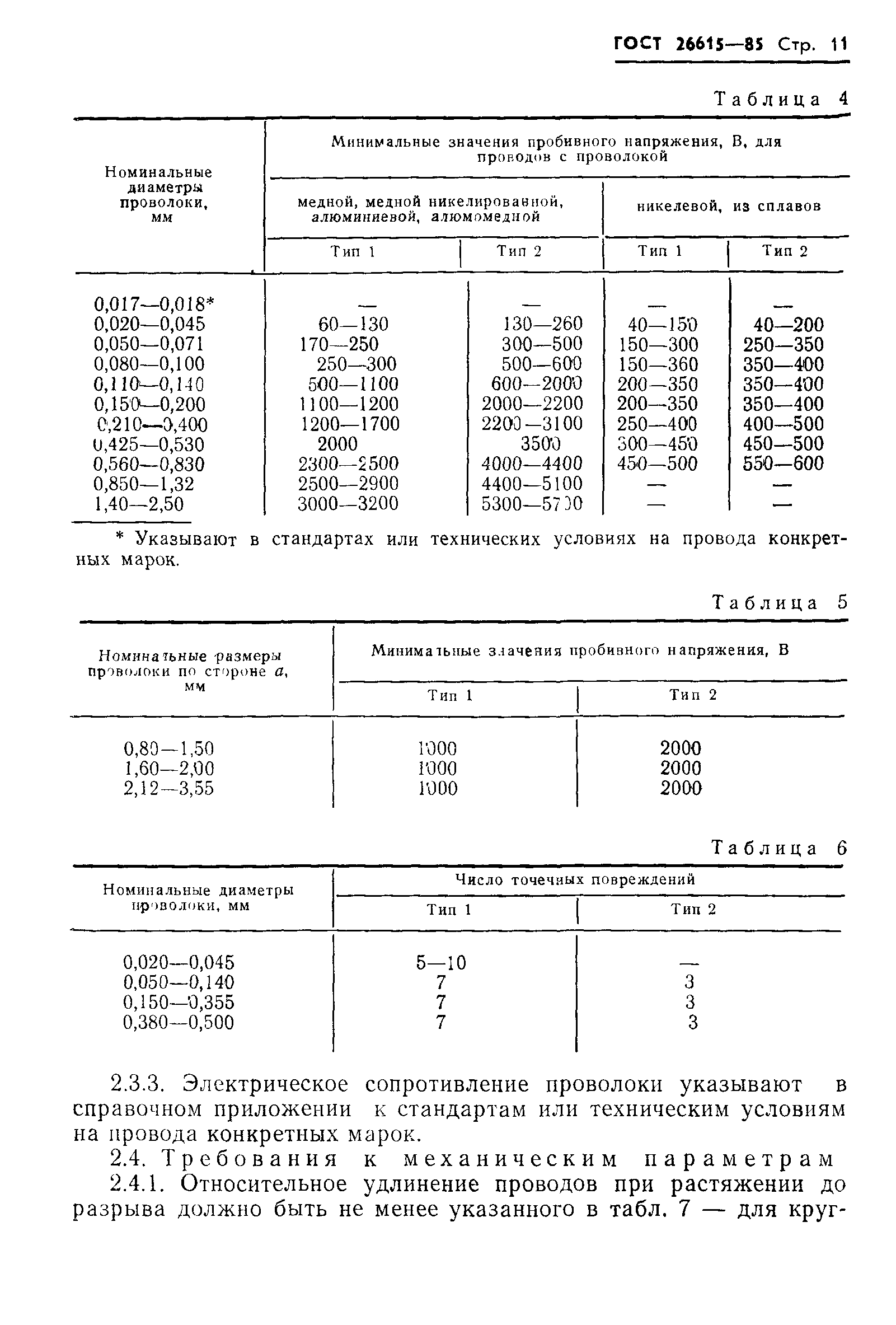 ГОСТ 26615-85
