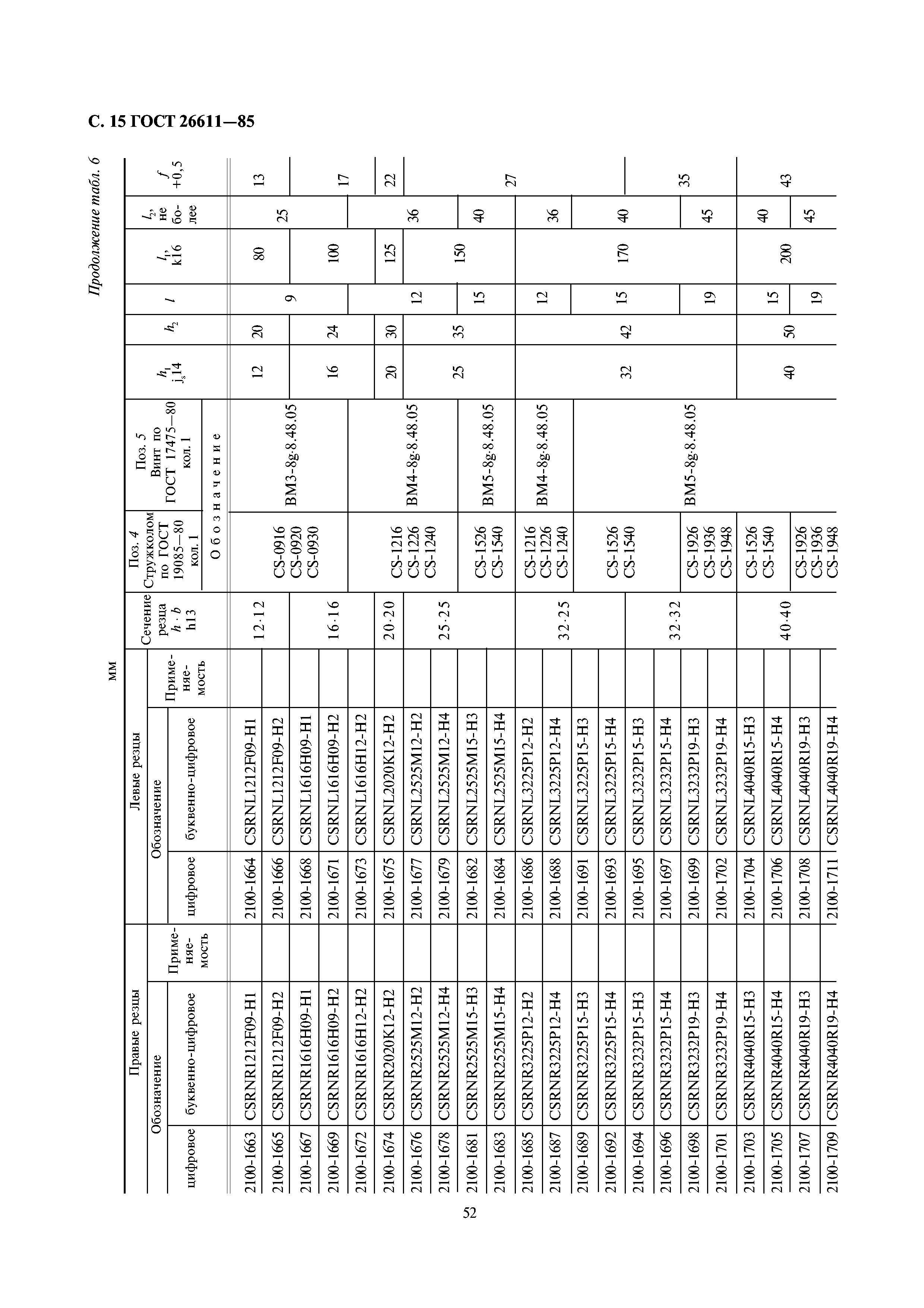 ГОСТ 26611-85
