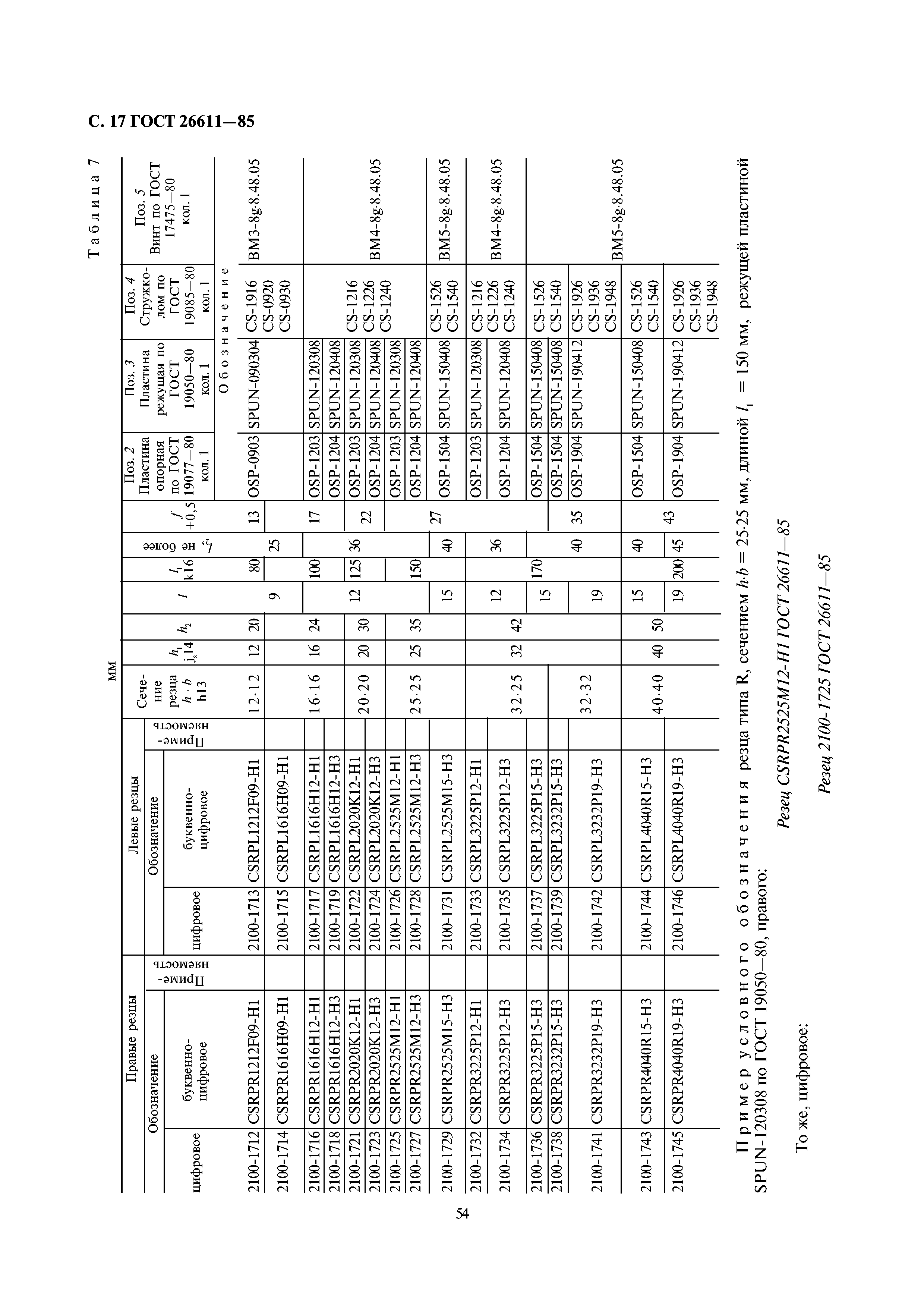 ГОСТ 26611-85