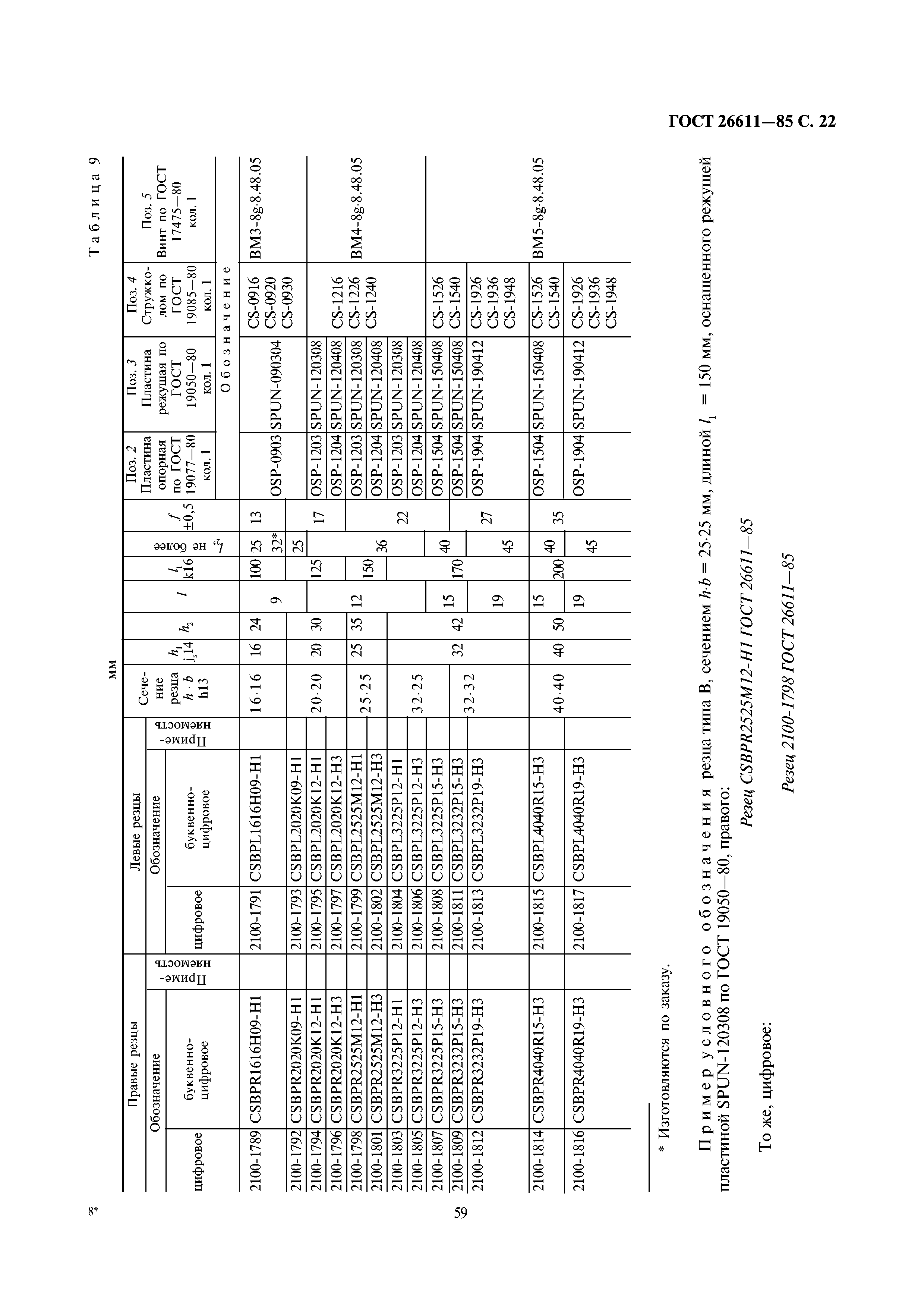ГОСТ 26611-85