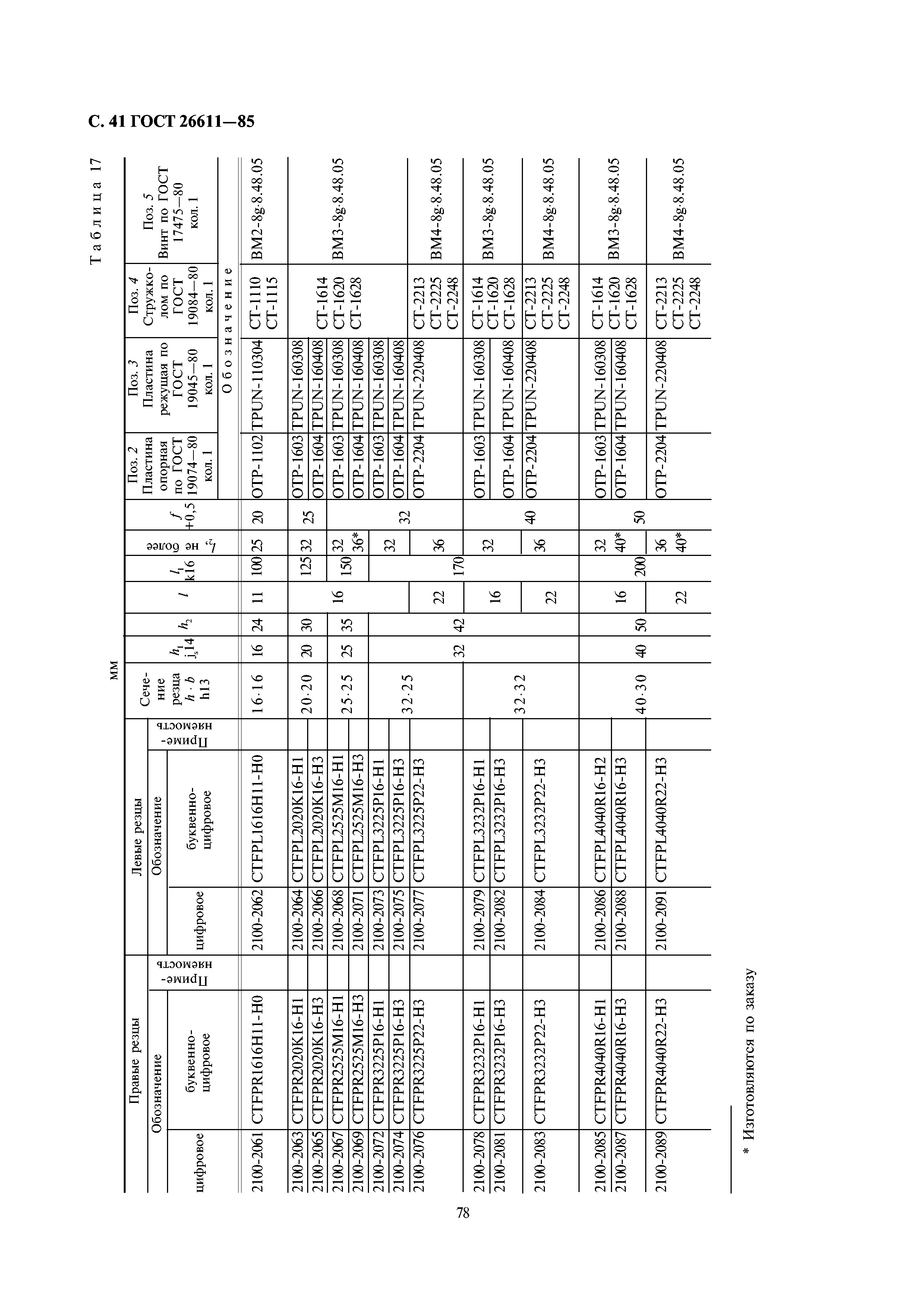 ГОСТ 26611-85