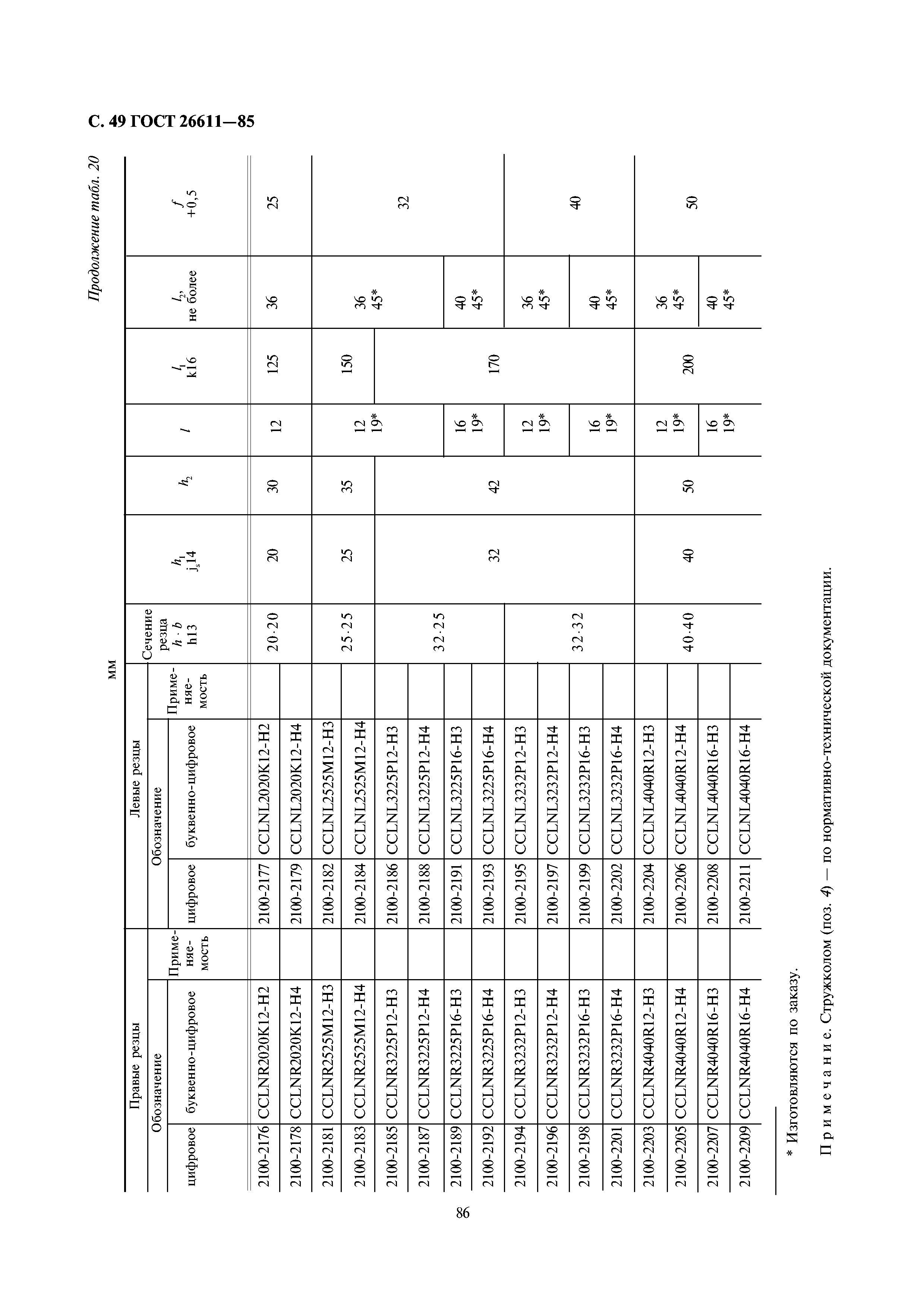ГОСТ 26611-85