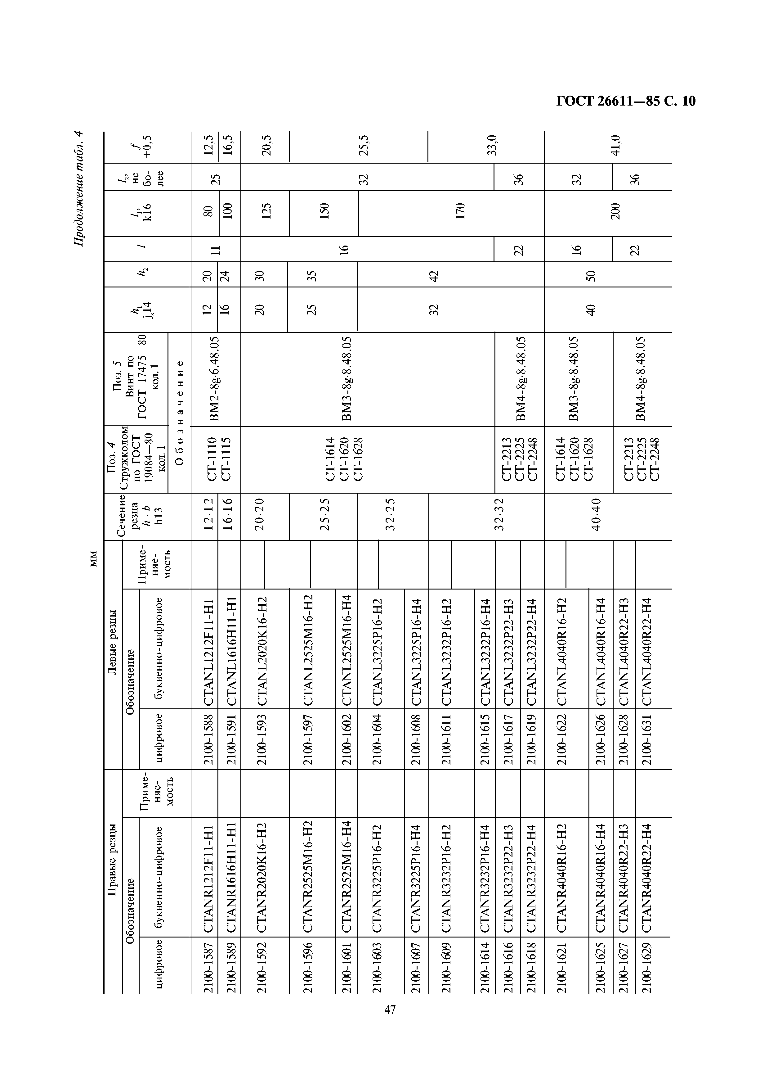 ГОСТ 26611-85