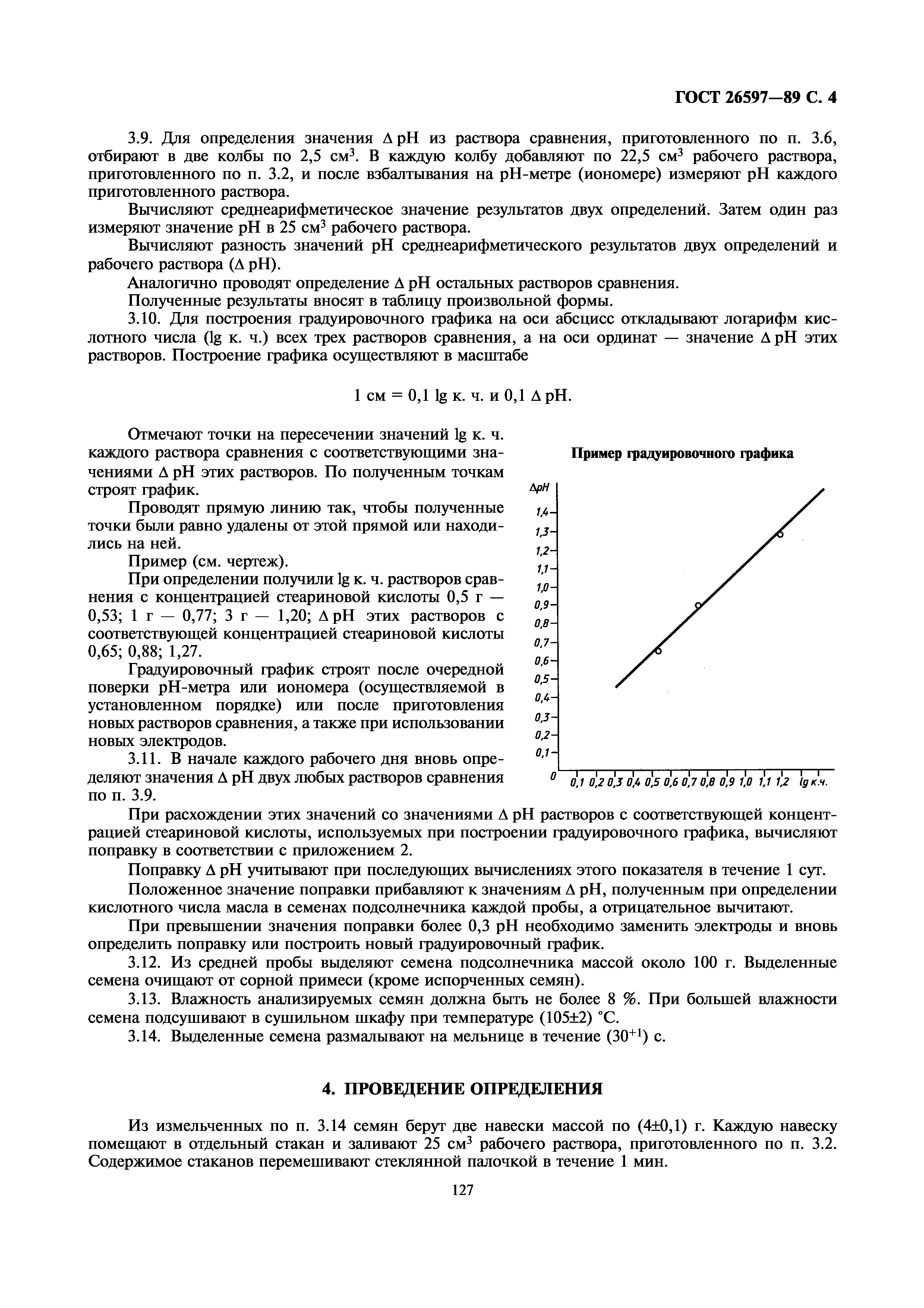 ГОСТ 26597-89