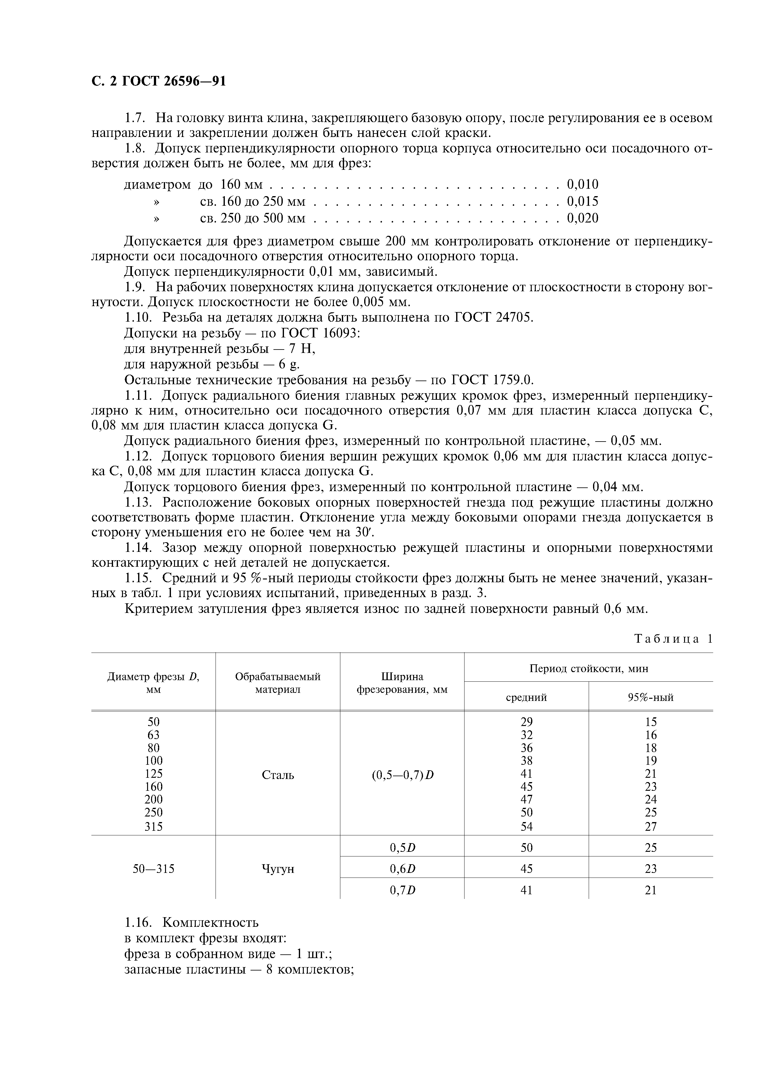 ГОСТ 26596-91