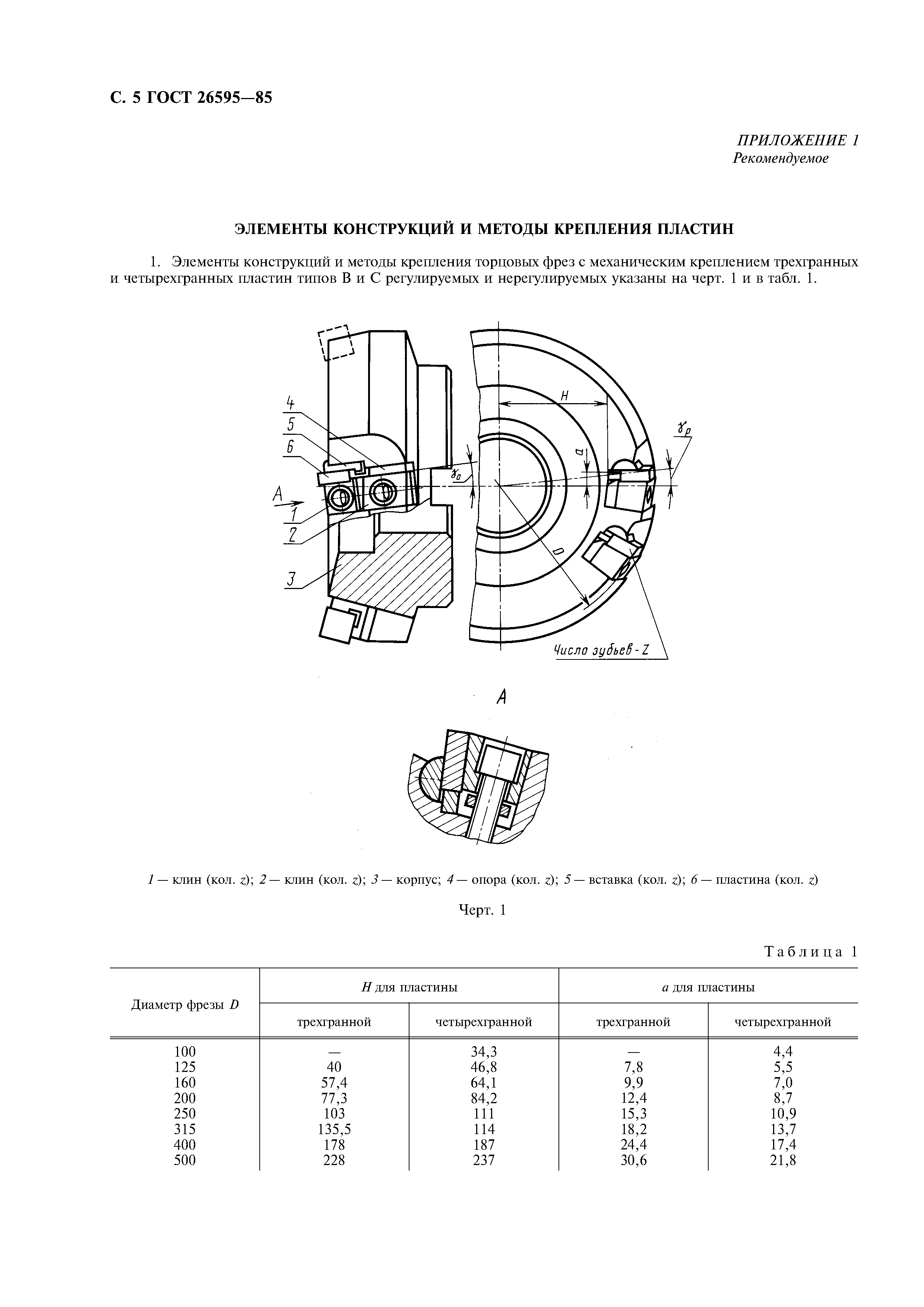 ГОСТ 26595-85