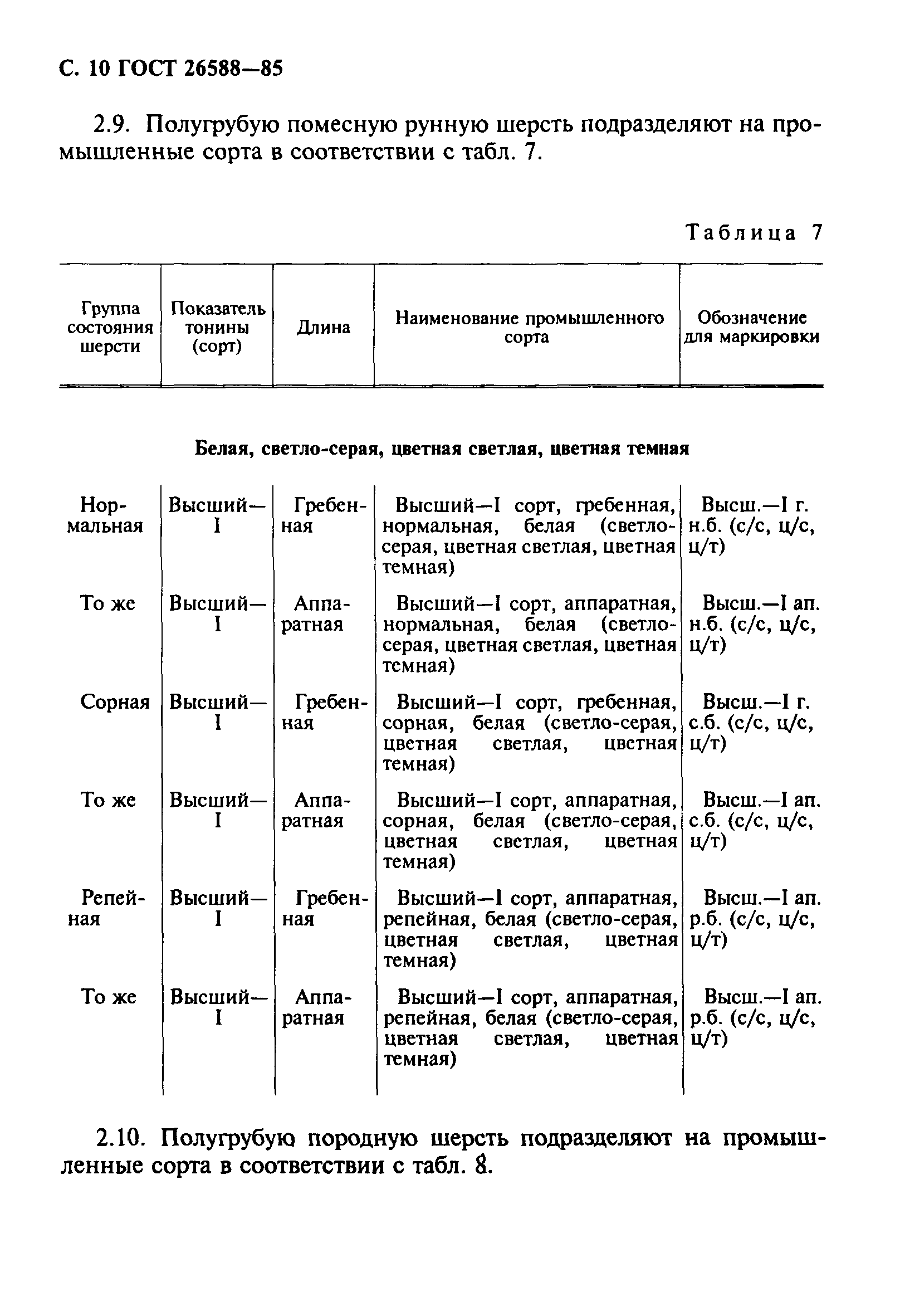 ГОСТ 26588-85