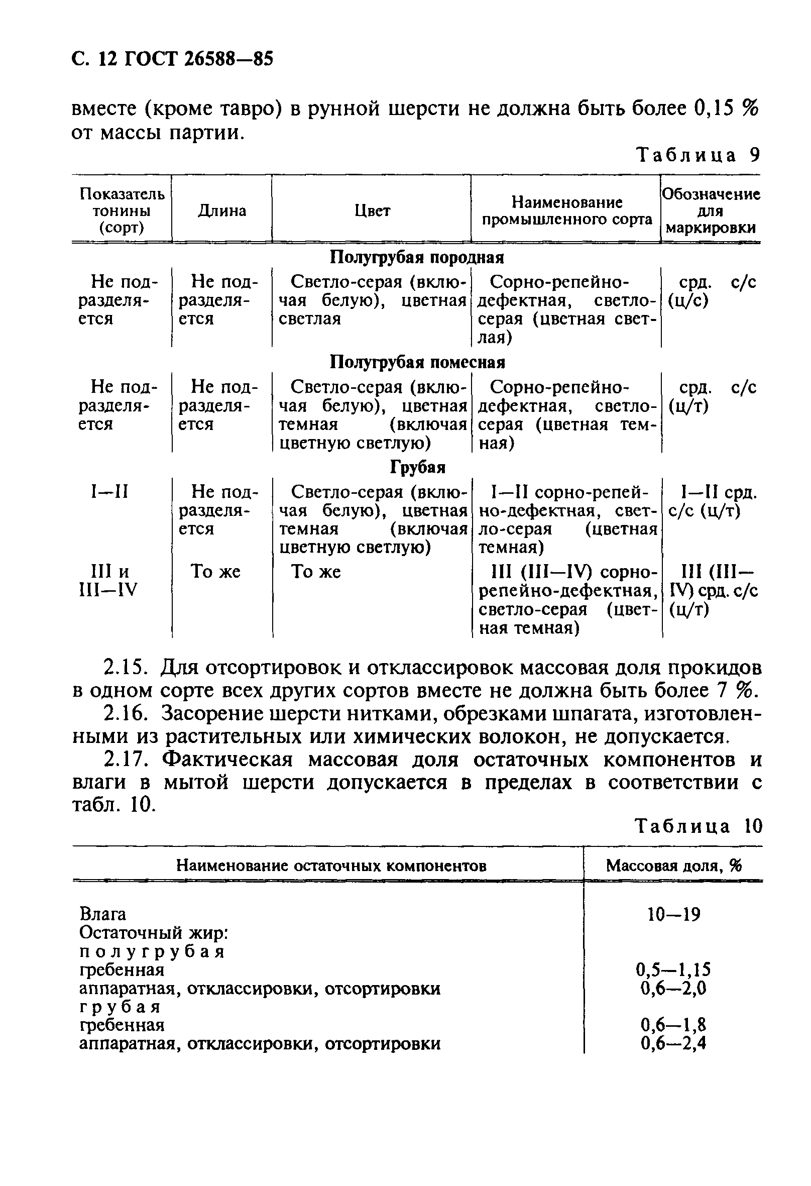 ГОСТ 26588-85